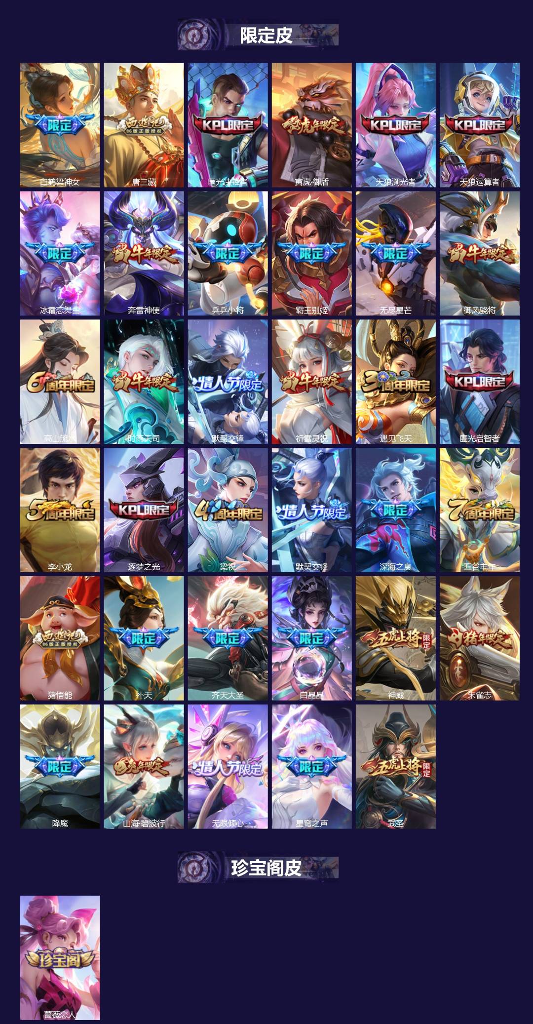 WZQM487480王者荣耀账号详情图3