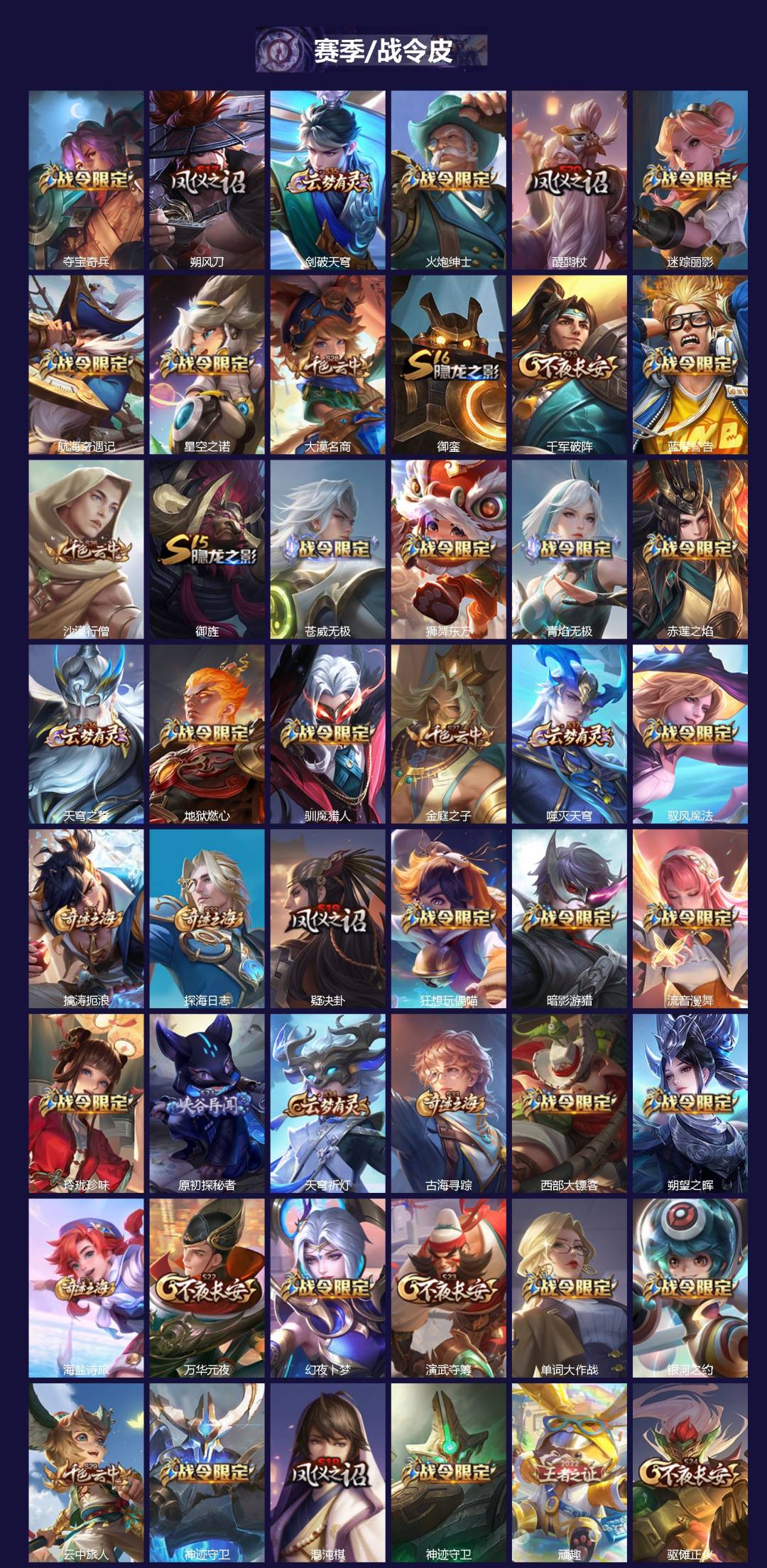 WZCMW487991王者荣耀账号详情图2