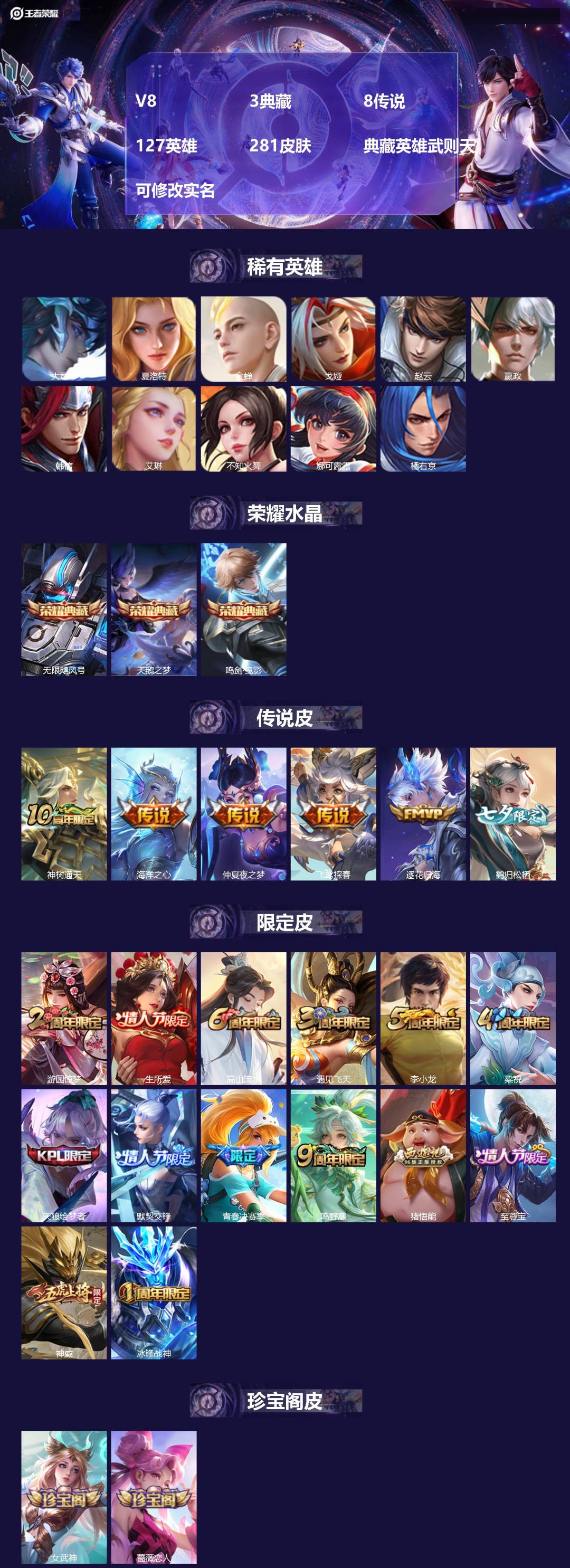 王者荣耀账号安卓QQ[16058371]V8 3典藏 8传说 127英雄 281皮肤 典藏英雄武则天 可修改实名 
【英