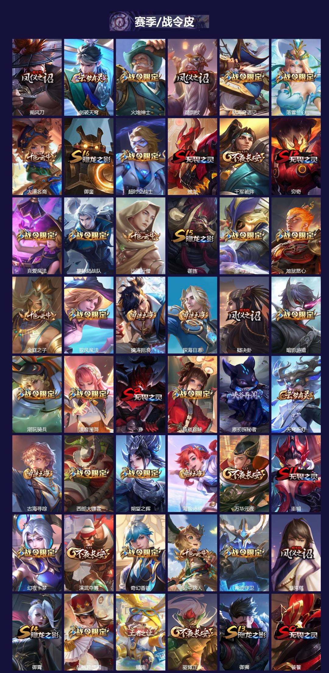 WZQM487801王者荣耀账号详情图4