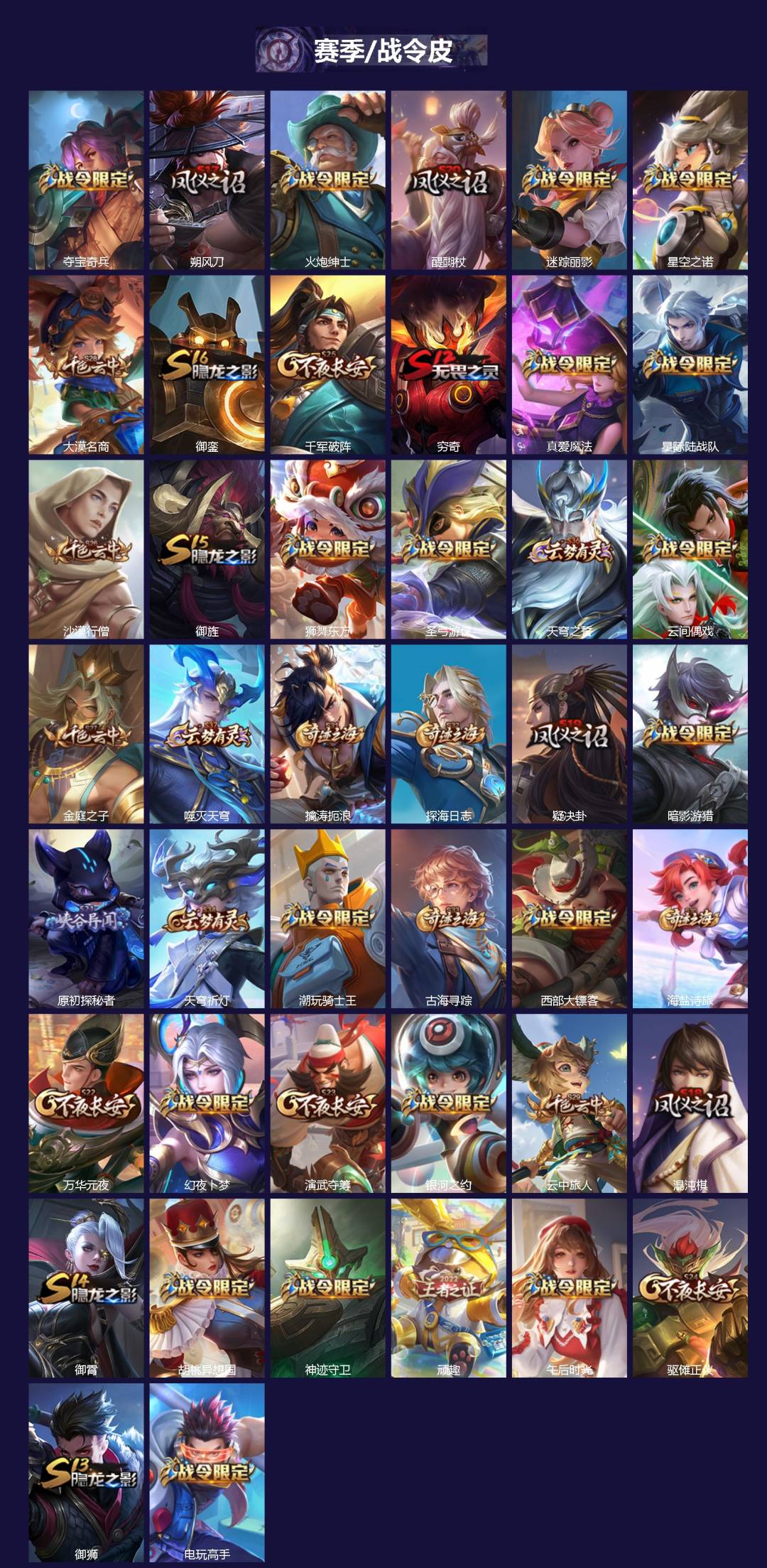 WZQM487980王者荣耀账号详情图4