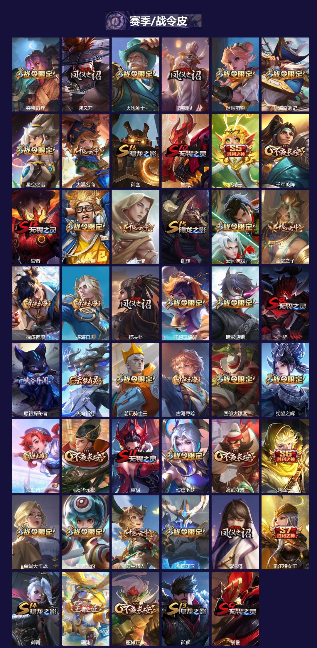 WZCMW488131王者荣耀账号详情图3