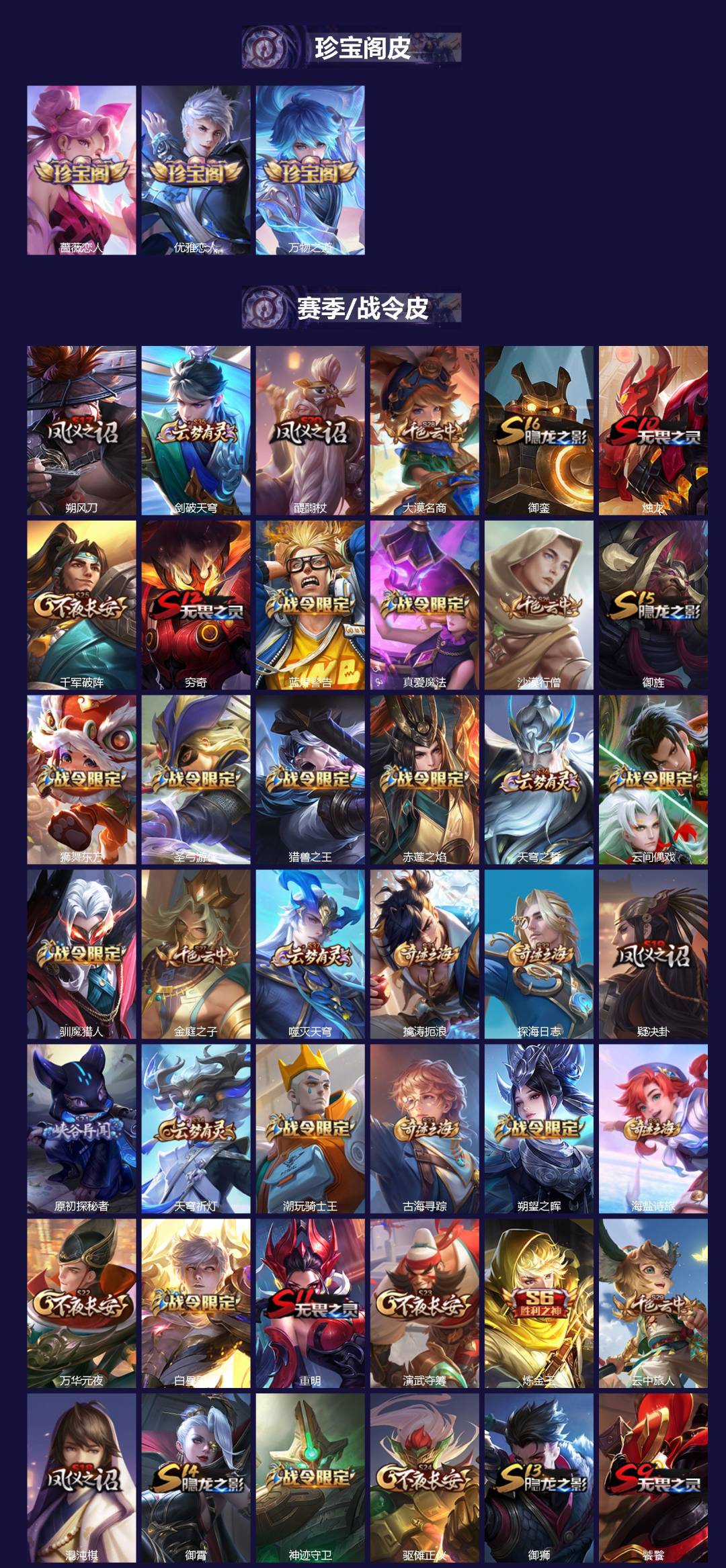 WZCMW488264王者荣耀账号详情图2