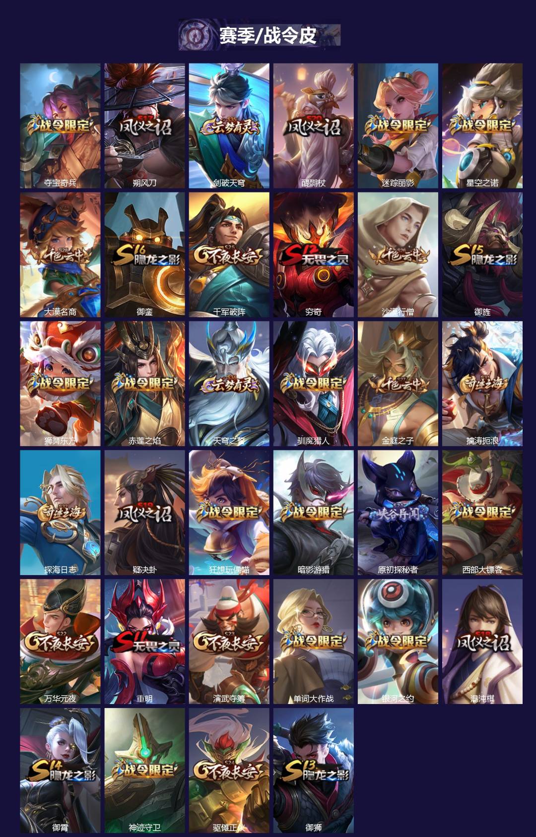 WZCMW488269王者荣耀账号详情图2