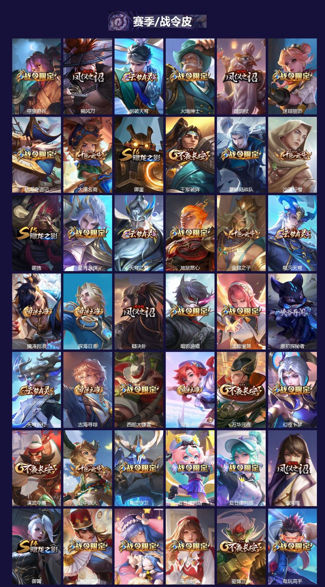 WZQM488174王者荣耀账号详情图3