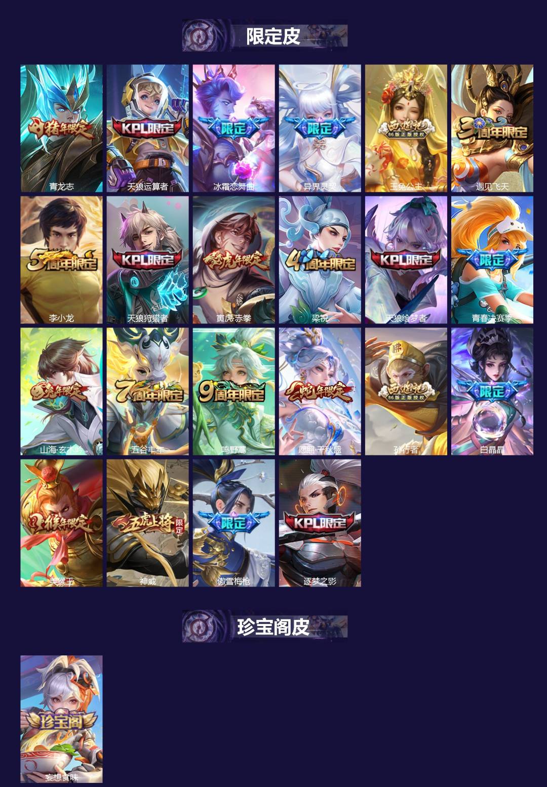 WZQM488190王者荣耀账号详情图3