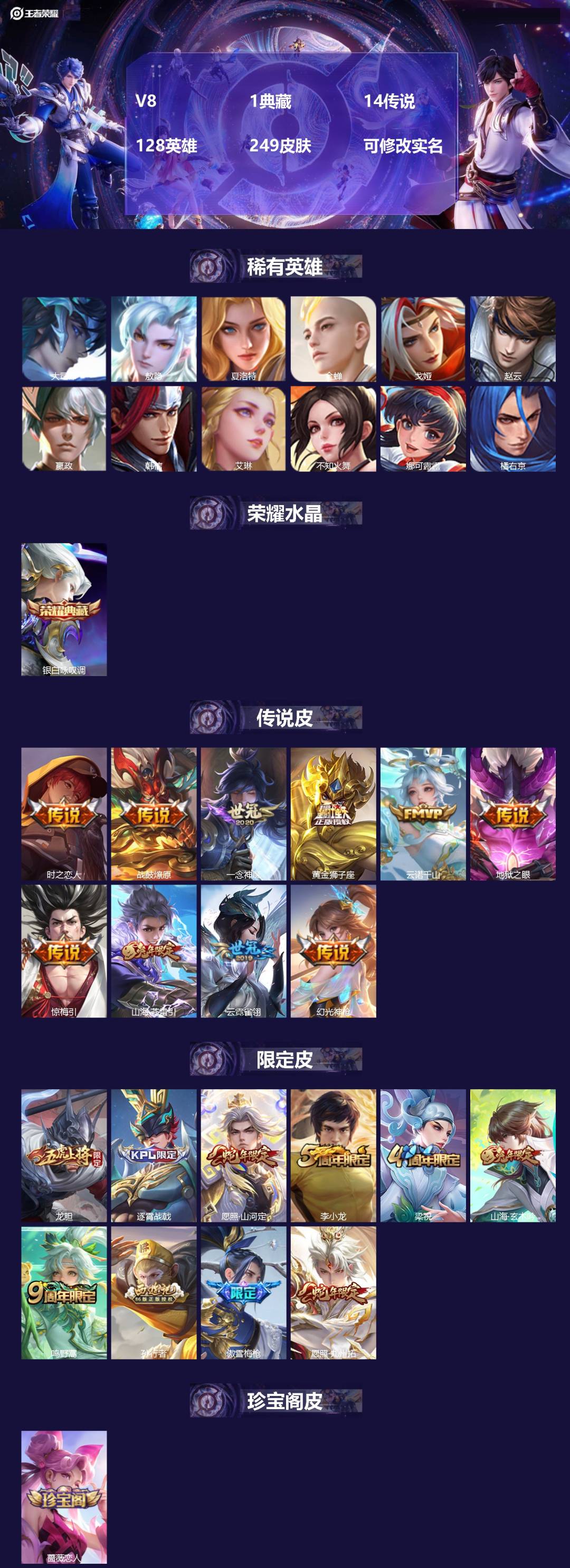 王者荣耀账号苹果QQ128英雄-249皮肤-[]V8 1典藏 14传说 128英雄 249皮肤 可修改实名 
【英雄全皮