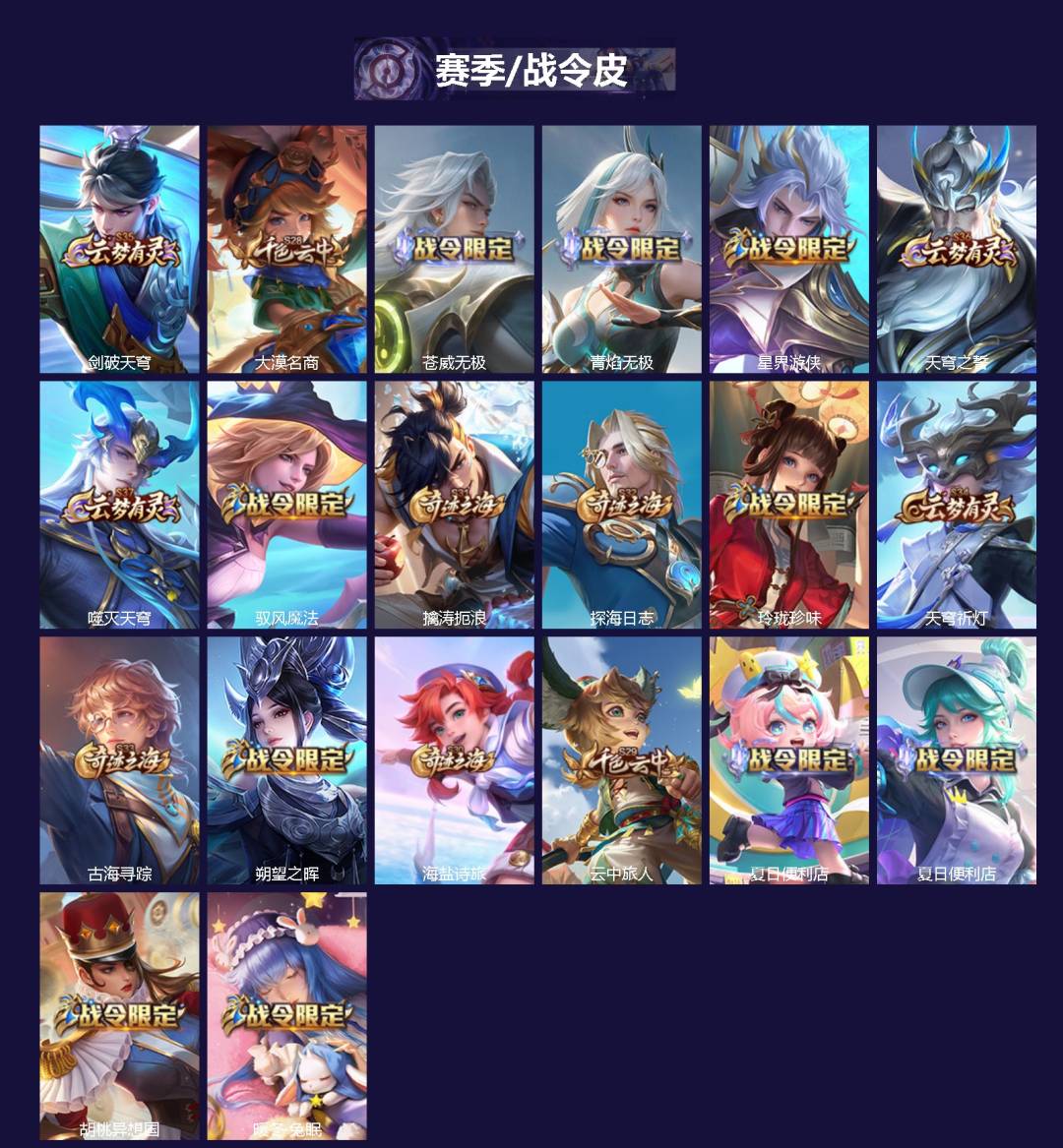 WZCMW488295王者荣耀账号详情图2 WZCMW488295王者荣耀账号详情图2