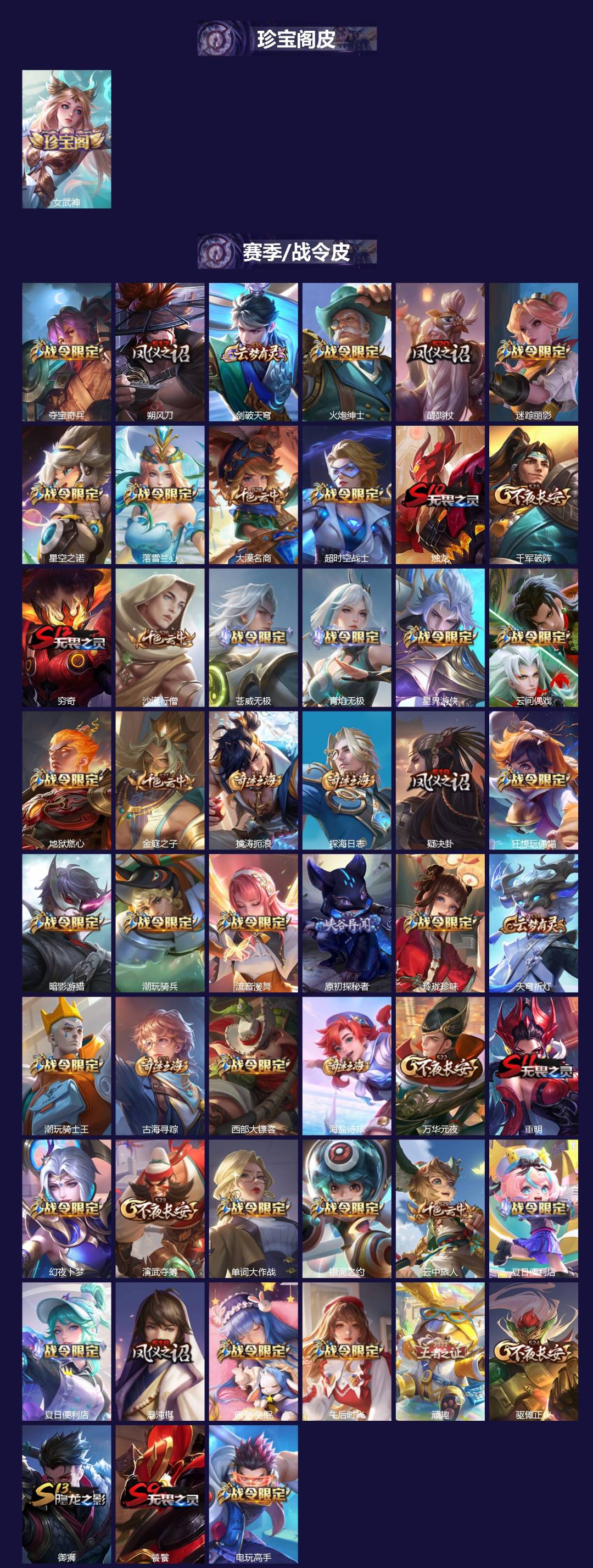 WZCMW488294王者荣耀账号详情图3