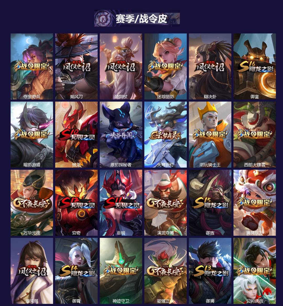 WZCMW488319王者荣耀账号详情图2