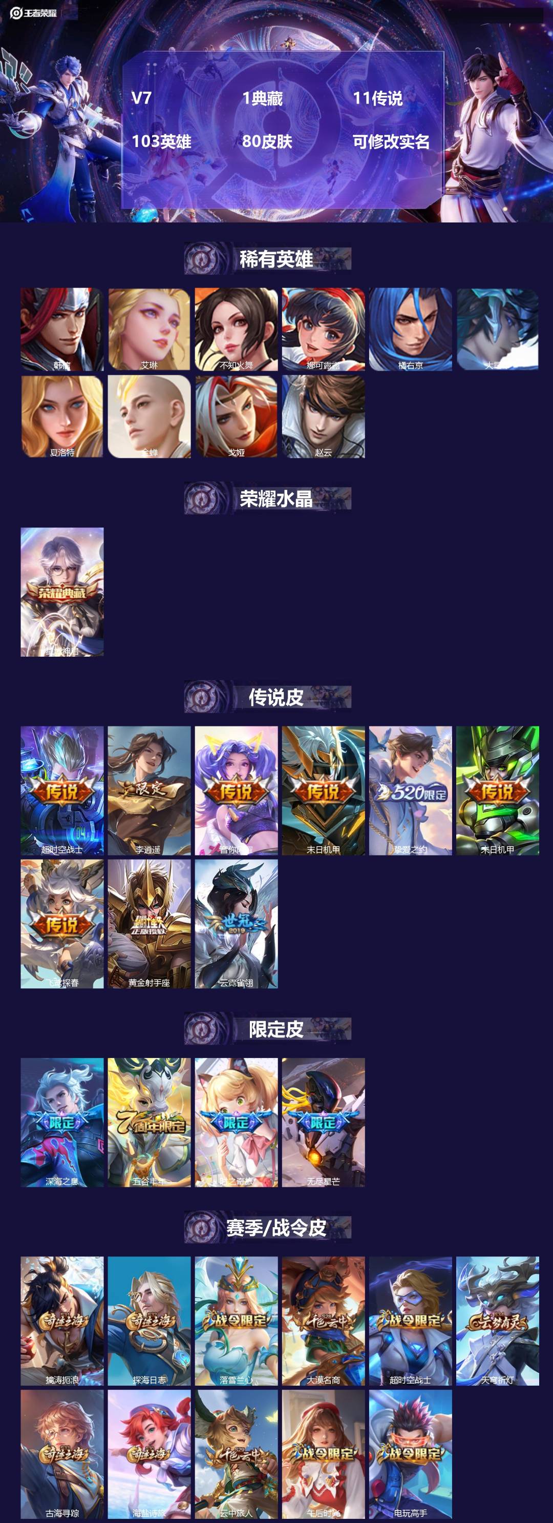 王者荣耀账号安卓QQV7 1典藏 11传说 103英雄 80皮肤 可修改实名 
【稀有英雄】大司命,韩信(韩跳跳),夏洛