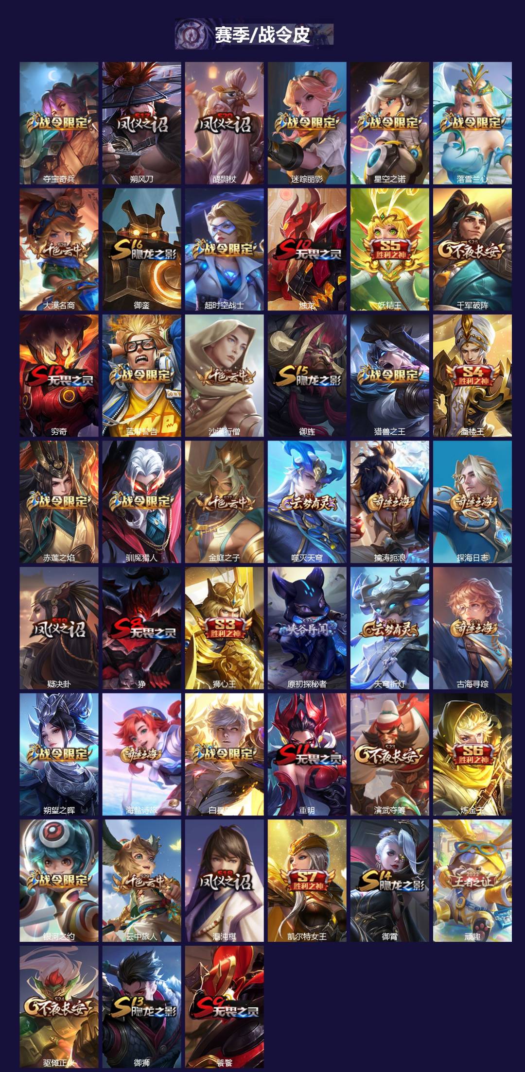 WZQM488258王者荣耀账号详情图3 WZQM488258王者荣耀账号详情图3