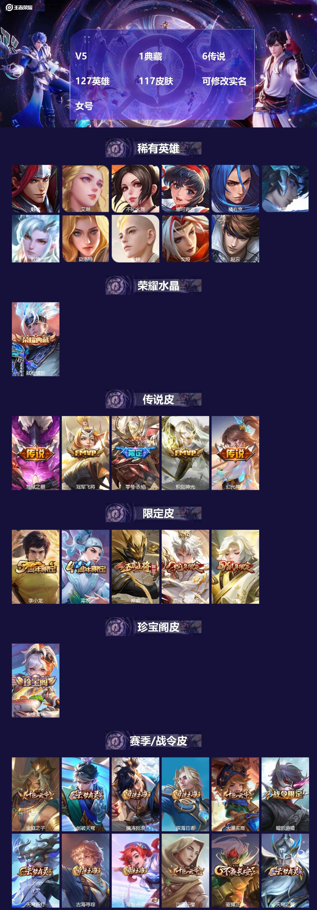 王者荣耀账号安卓QQ127英雄-117皮肤-[]V5 1典藏 6传说 127英雄 117皮肤 可修改实名 女号 
【英雄