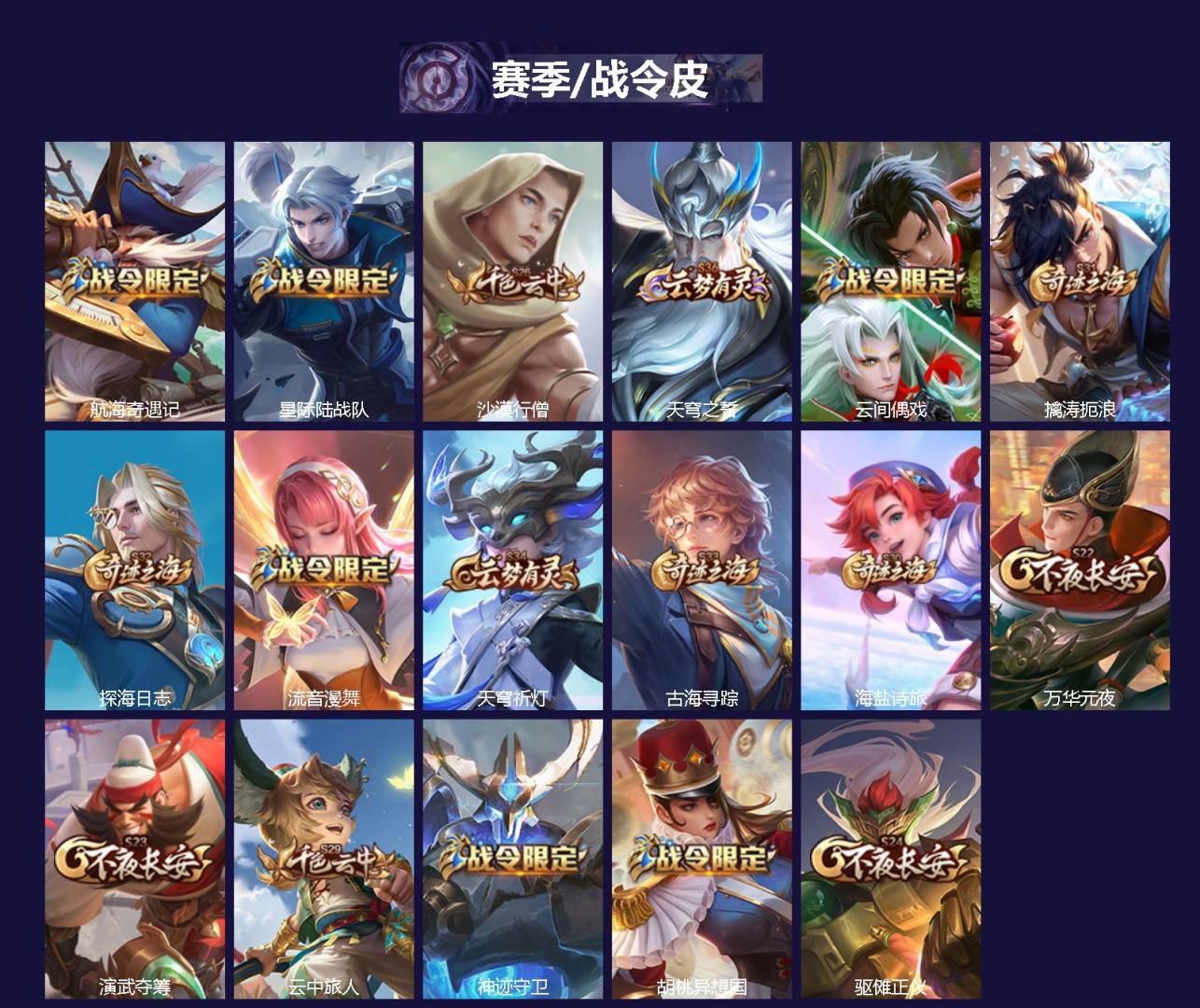 WZQM488393王者荣耀账号详情图3