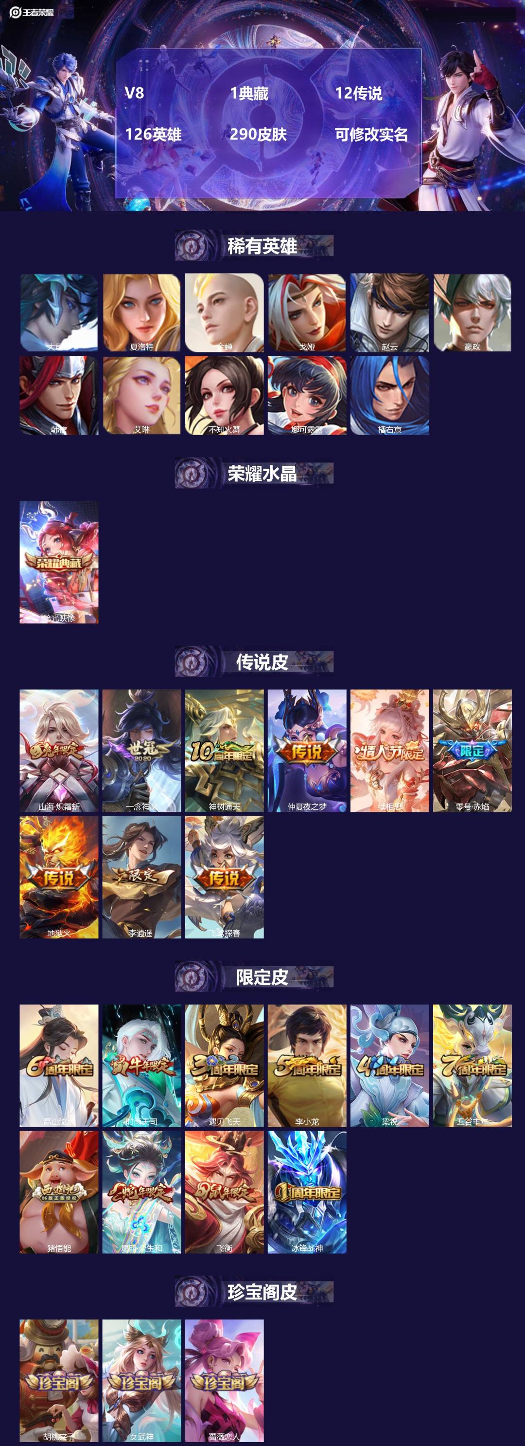 王者荣耀账号安卓QQV8 1典藏 12传说 126英雄 290皮肤 可修改实名 
【英雄全皮】:李信全皮,孙权全皮
【稀