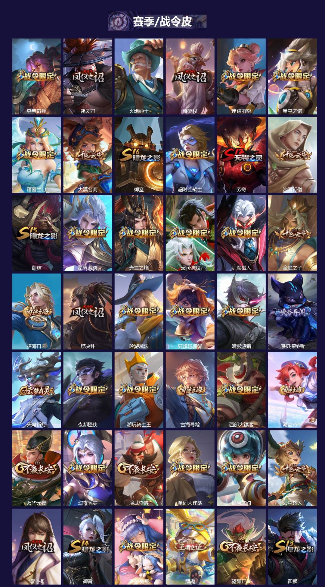 WZQM488501王者荣耀账号详情图3