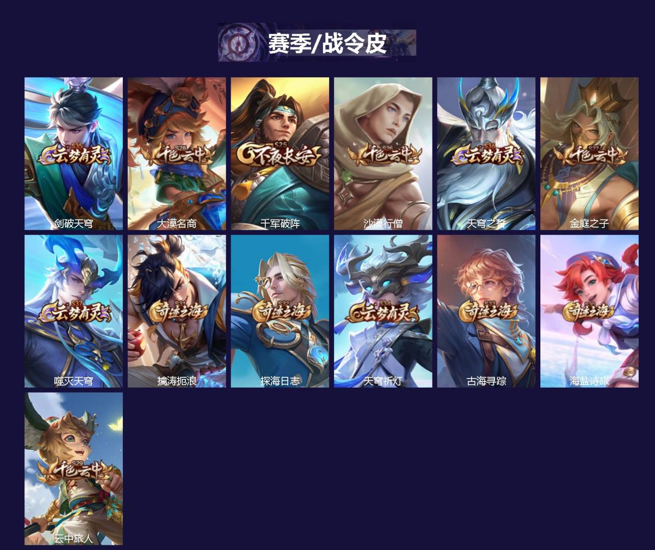 WZQM488568王者荣耀账号详情图3