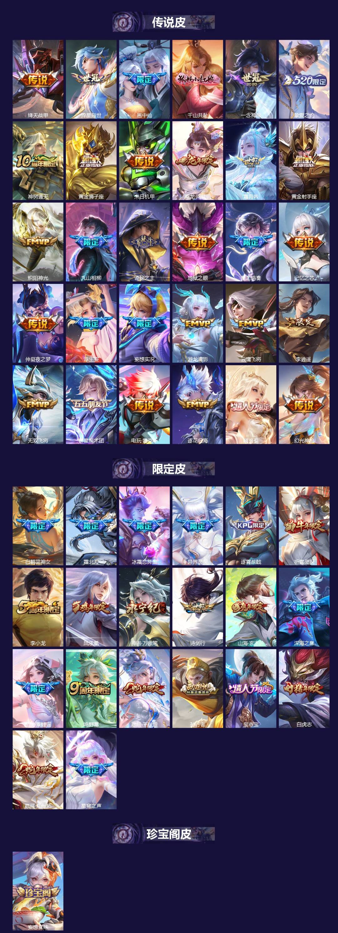 WZCMW488623王者荣耀账号详情图2