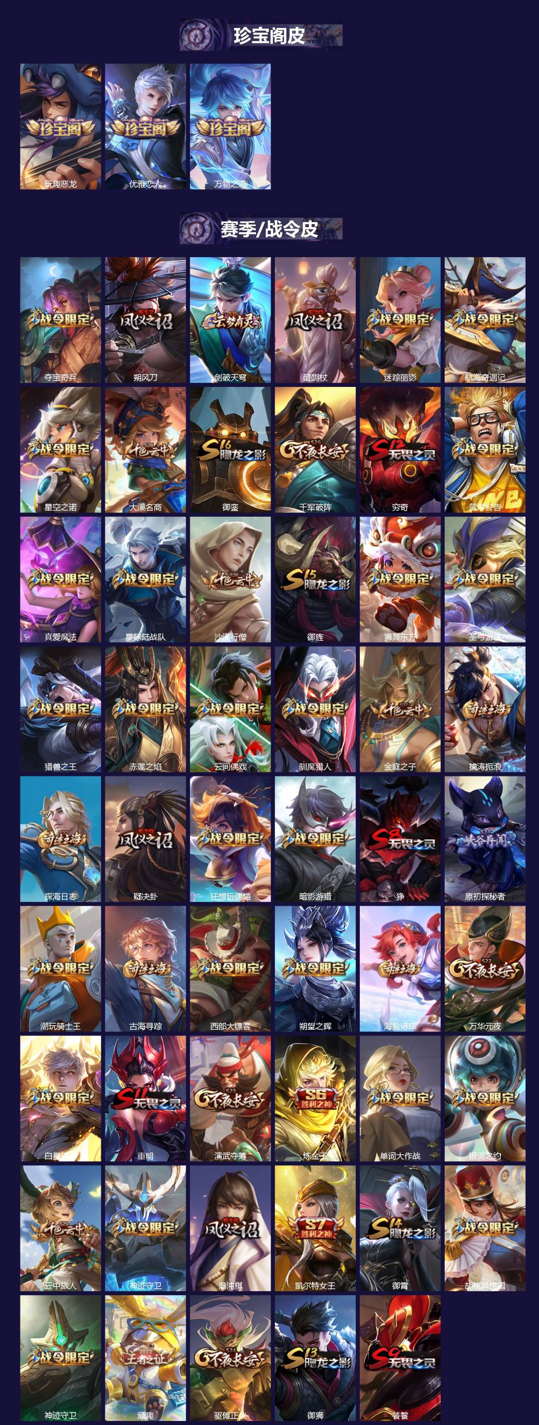 WZQM488644王者荣耀账号详情图3