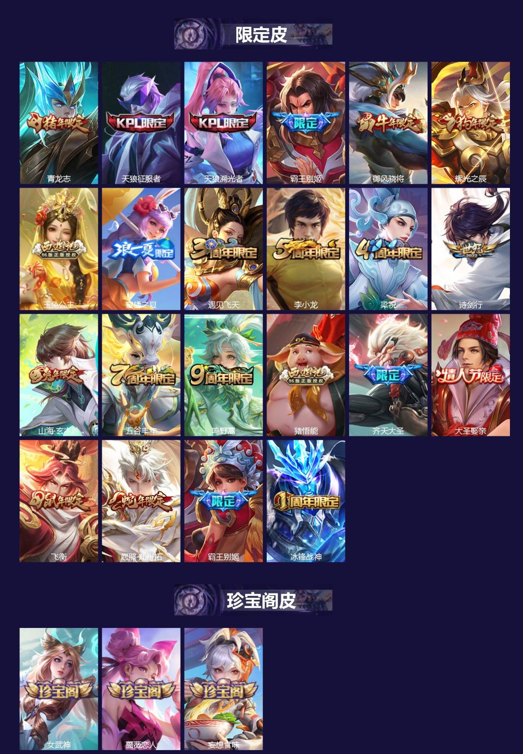 WZCMW488727王者荣耀账号详情图2