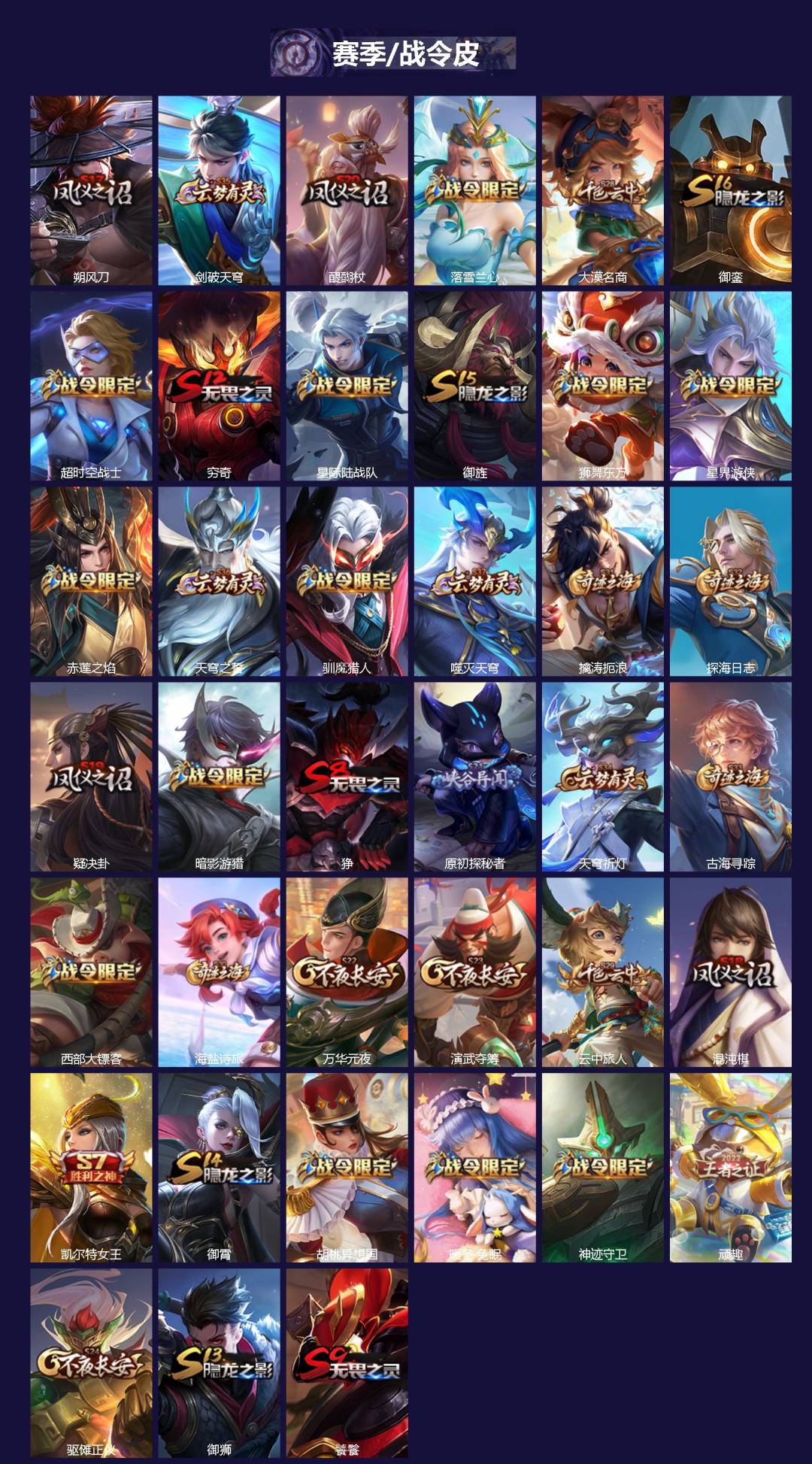 WZCMW488727王者荣耀账号详情图3