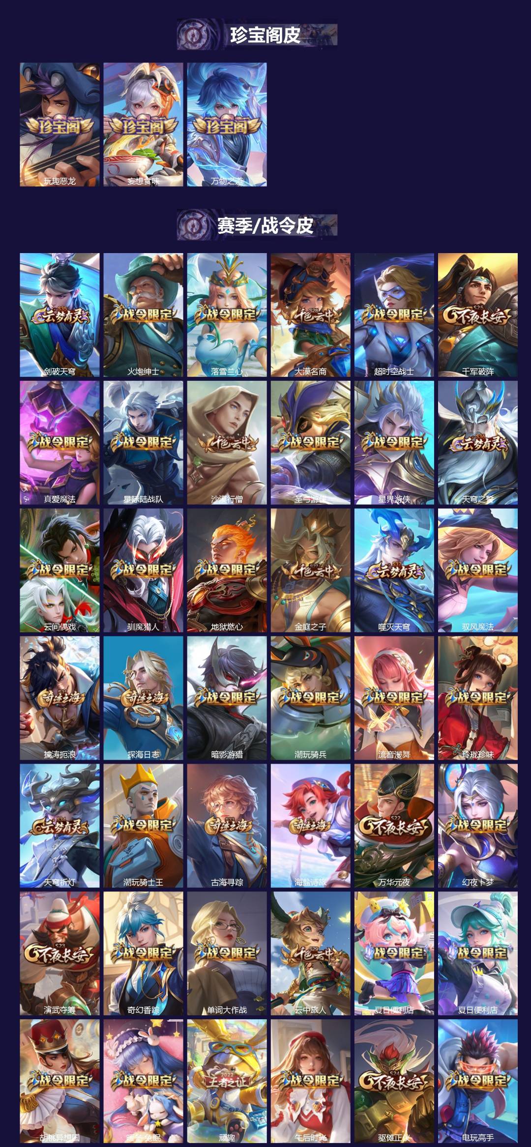 WZQM488765王者荣耀账号详情图3