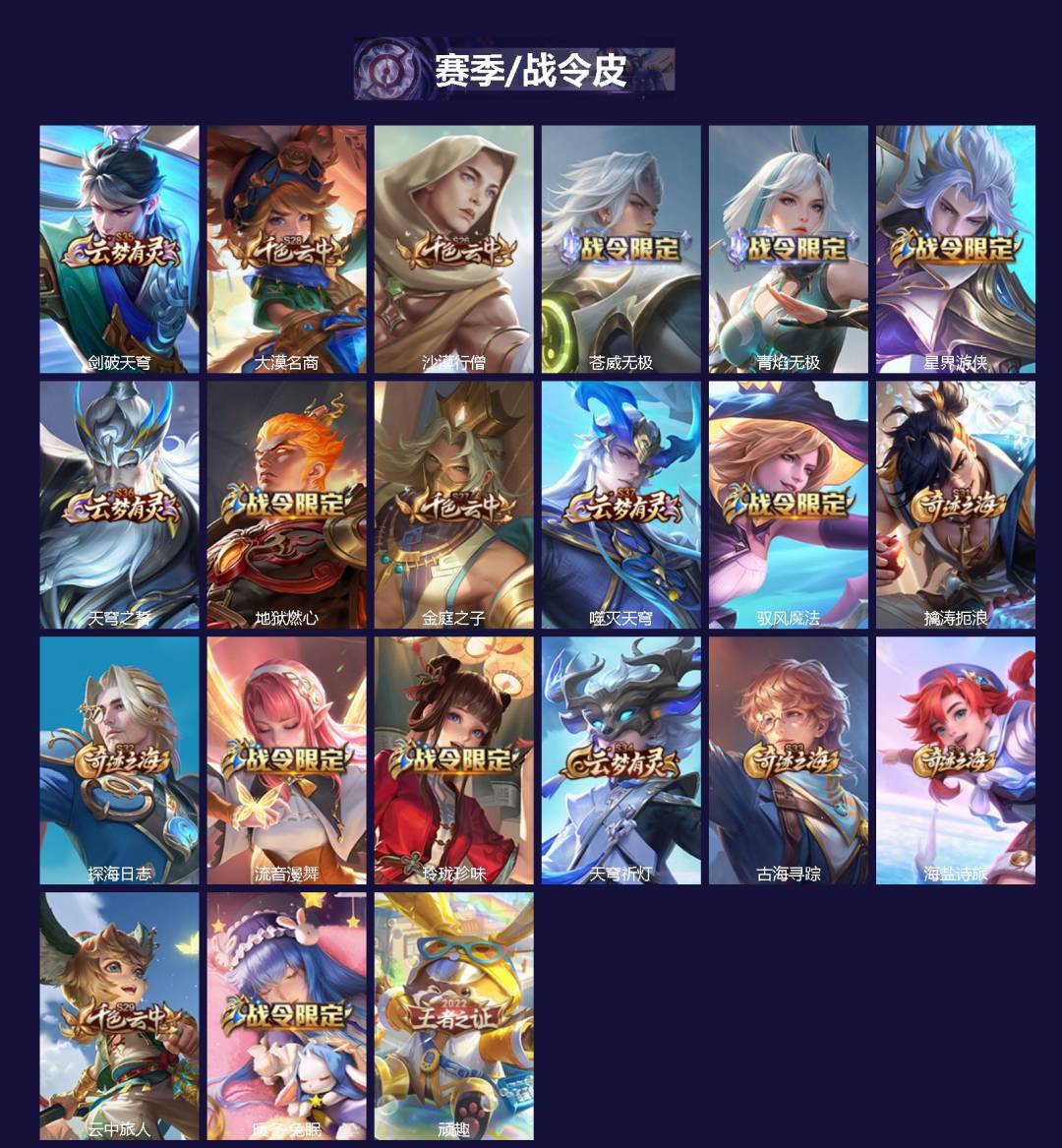 WZCMW488785王者荣耀账号详情图2