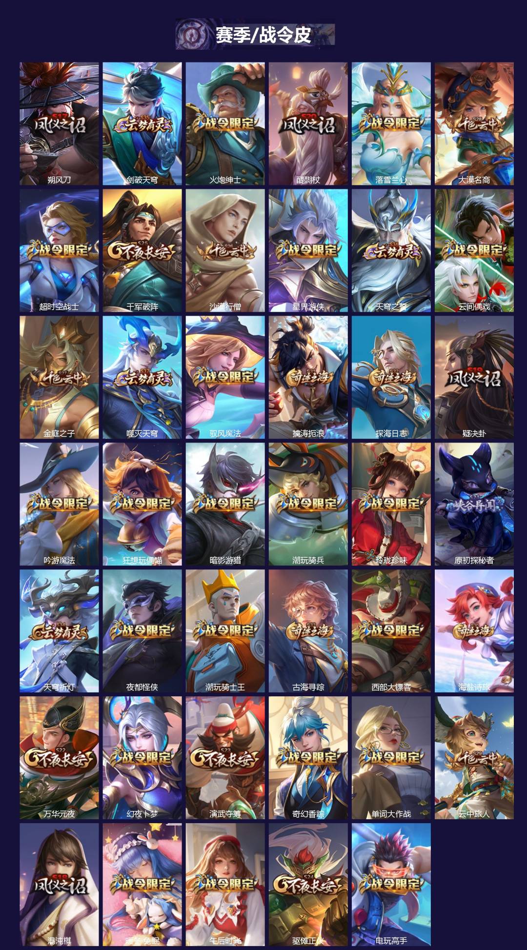 WZQM488795王者荣耀账号详情图3 WZQM488795王者荣耀账号详情图3