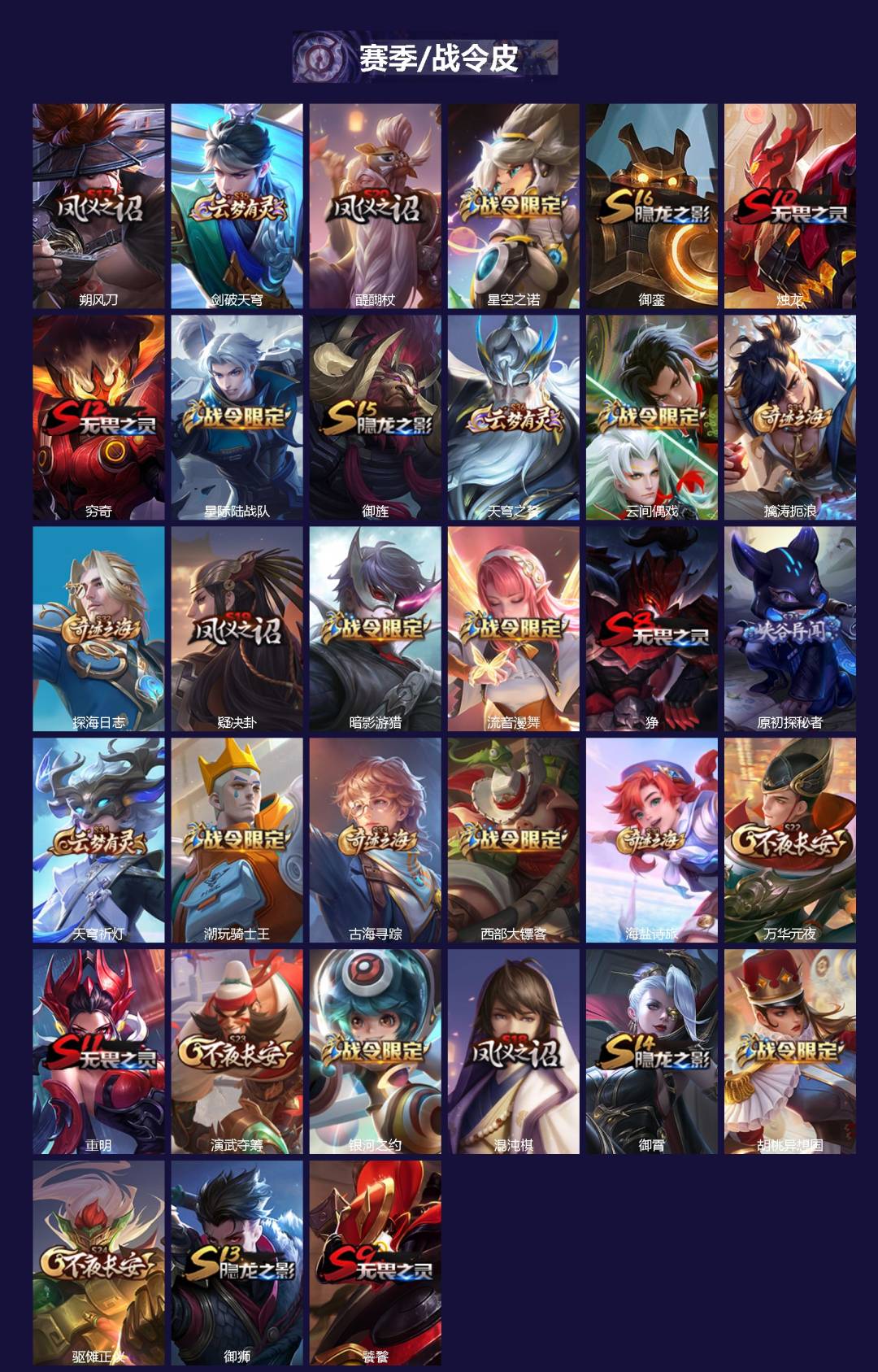 WZQM488798王者荣耀账号详情图3 WZQM488798王者荣耀账号详情图3