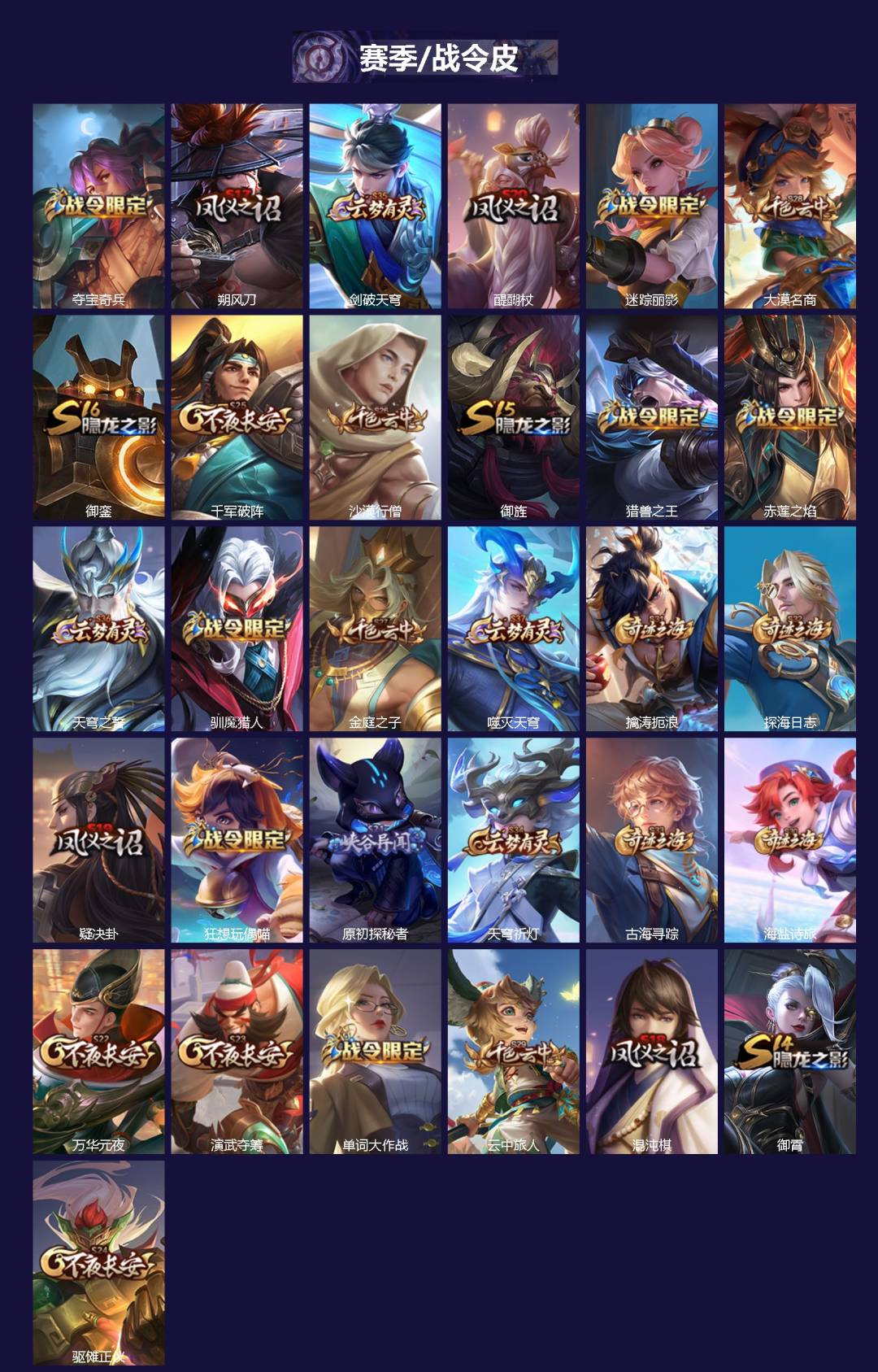 WZQM488819王者荣耀账号详情图3 WZQM488819王者荣耀账号详情图3