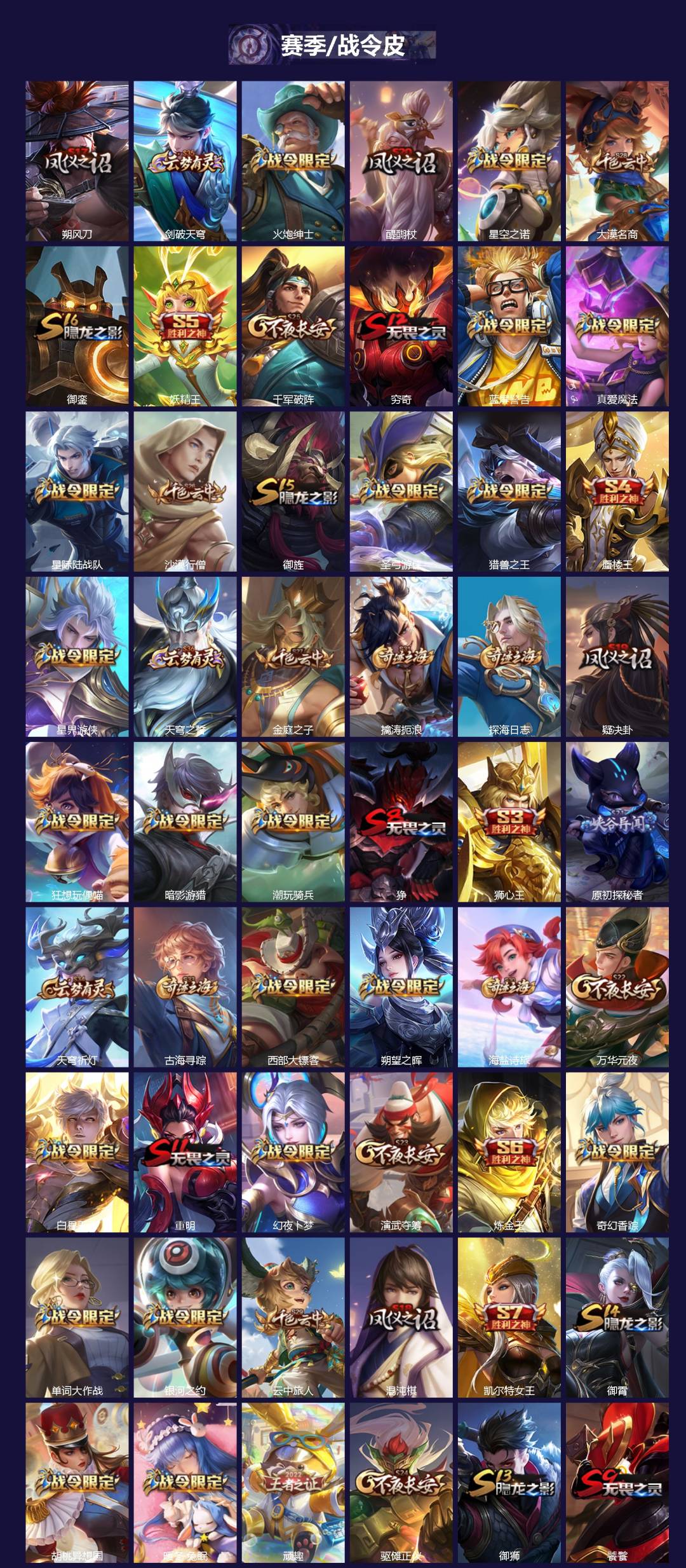 WZQM488825王者荣耀账号详情图3