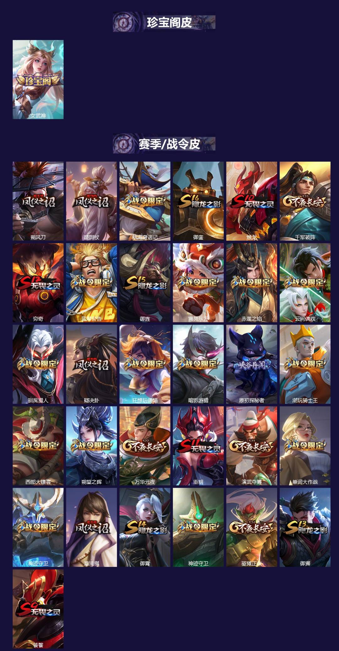 WZQM488947王者荣耀账号详情图3