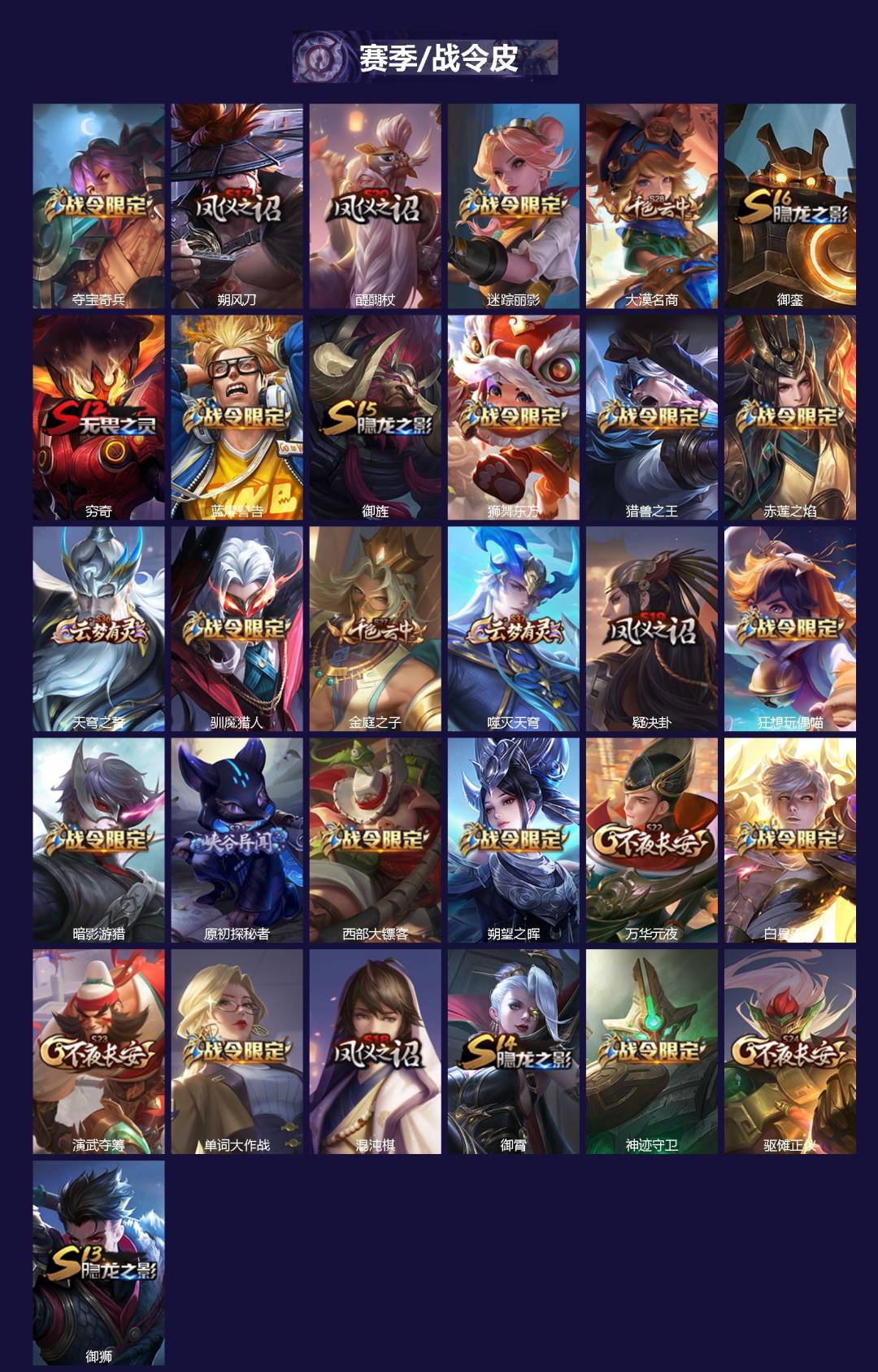 WZQM488977王者荣耀账号详情图3