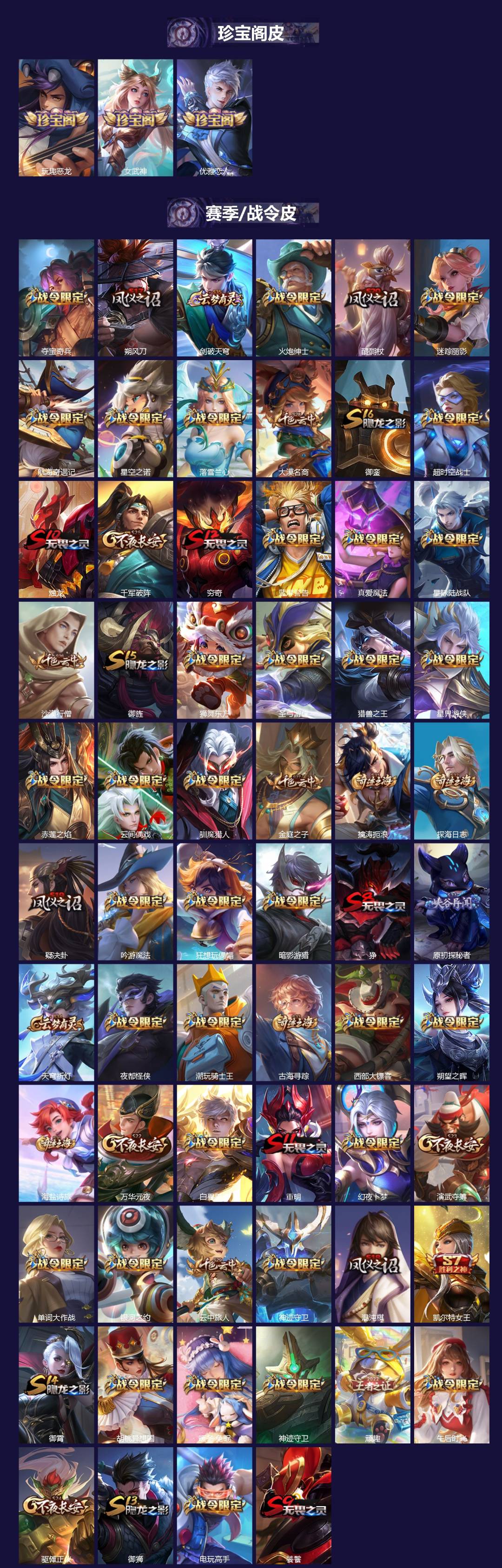 WZCMW488987王者荣耀账号详情图2