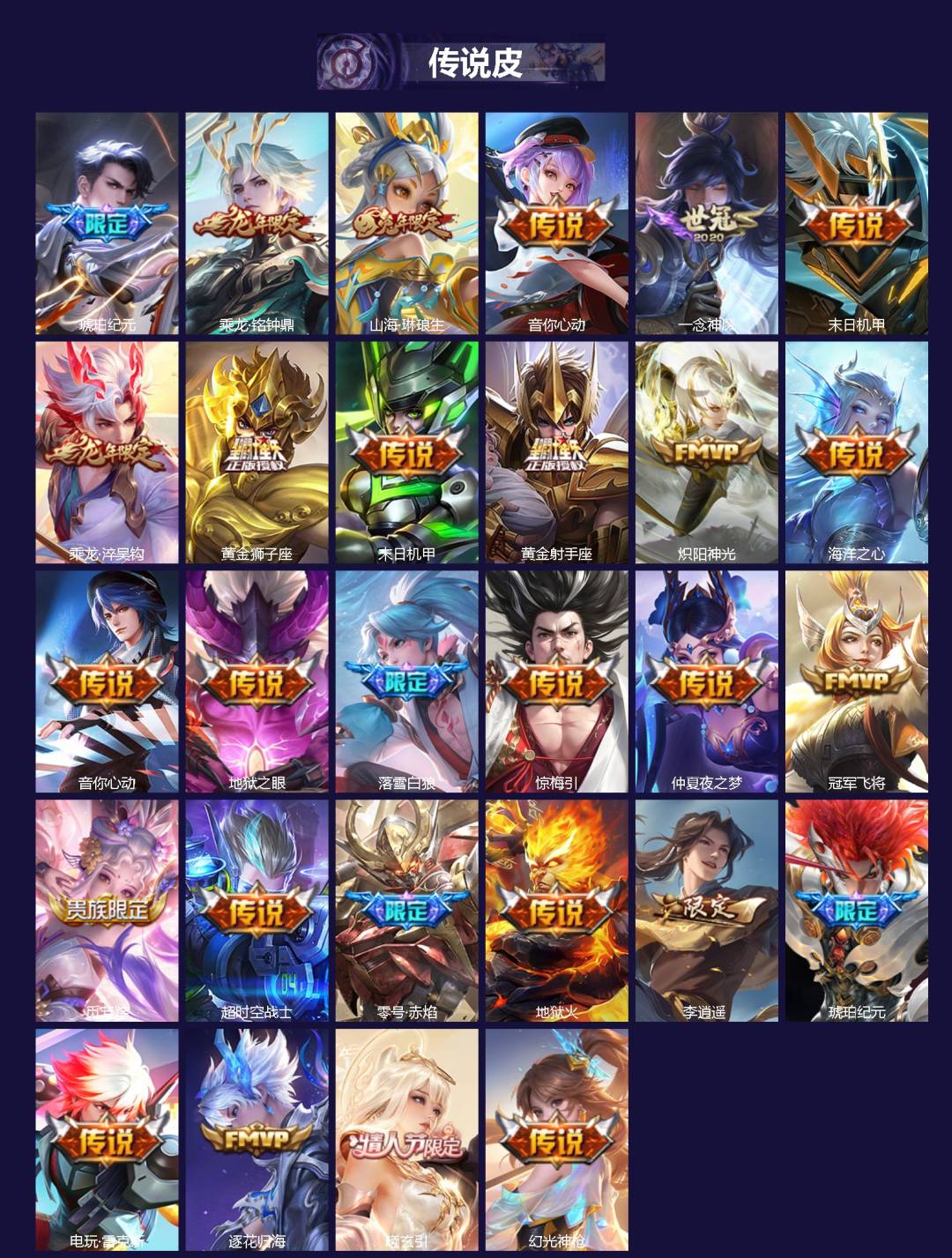 WZCMW489030王者荣耀账号详情图2