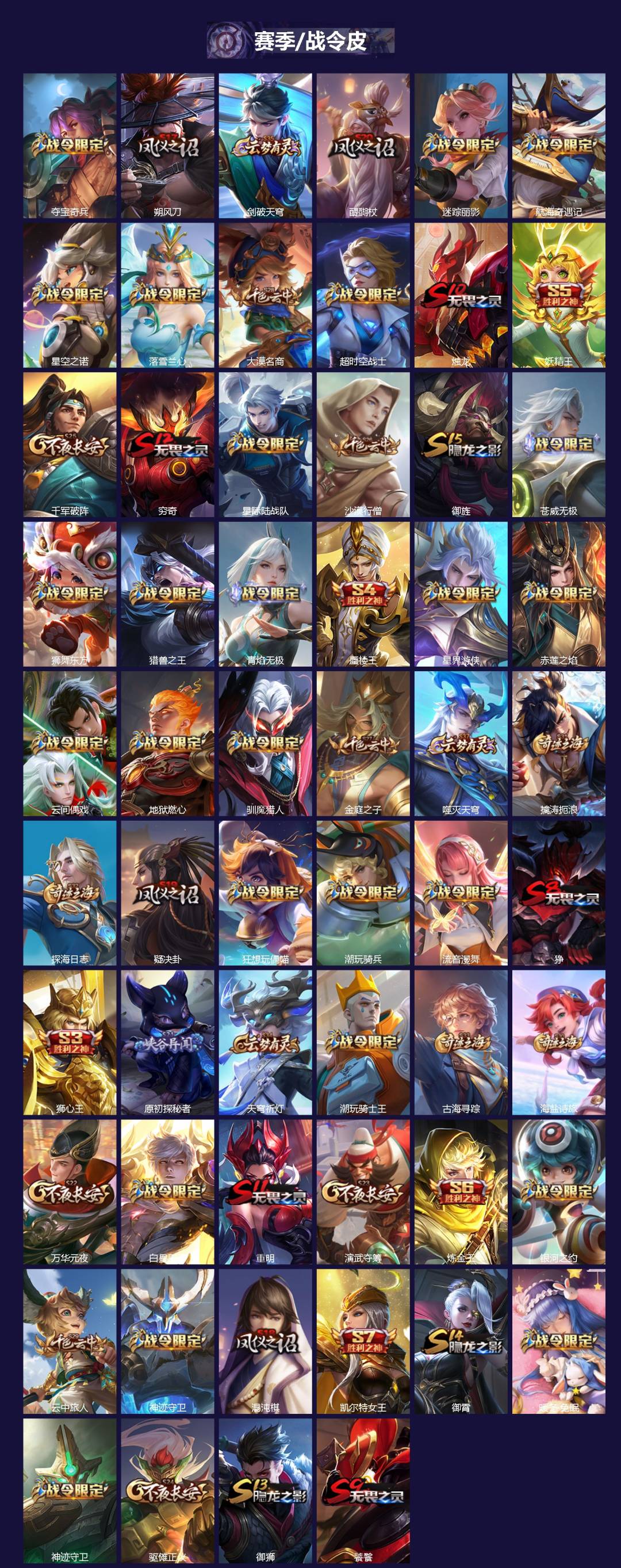 WZCMW489030王者荣耀账号详情图4