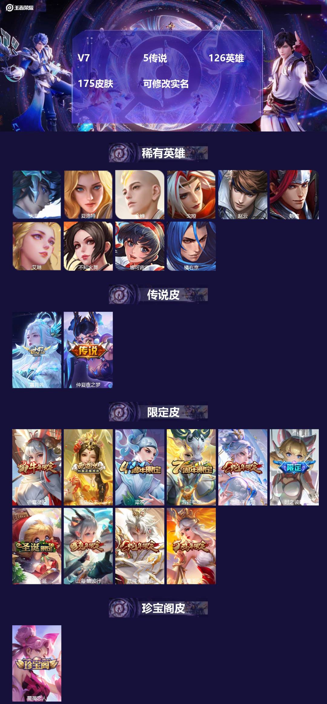 王者荣耀账号安卓QQV7 5传说 126英雄 175皮肤 可修改实名 
【英雄全皮】孙权全皮,蚩奼全皮,影全皮,大禹全皮