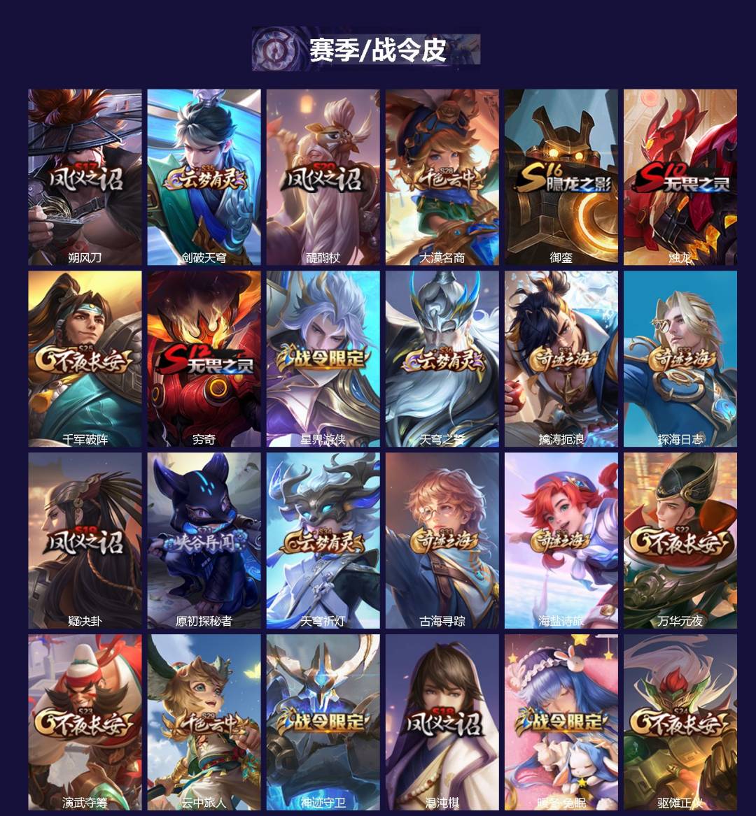 WZQM489051王者荣耀账号详情图3