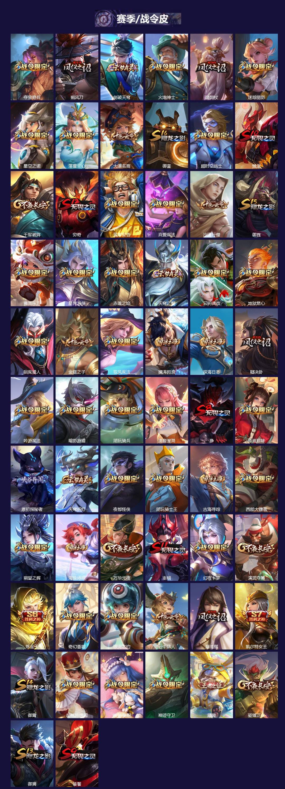 WZQM489066王者荣耀账号详情图3