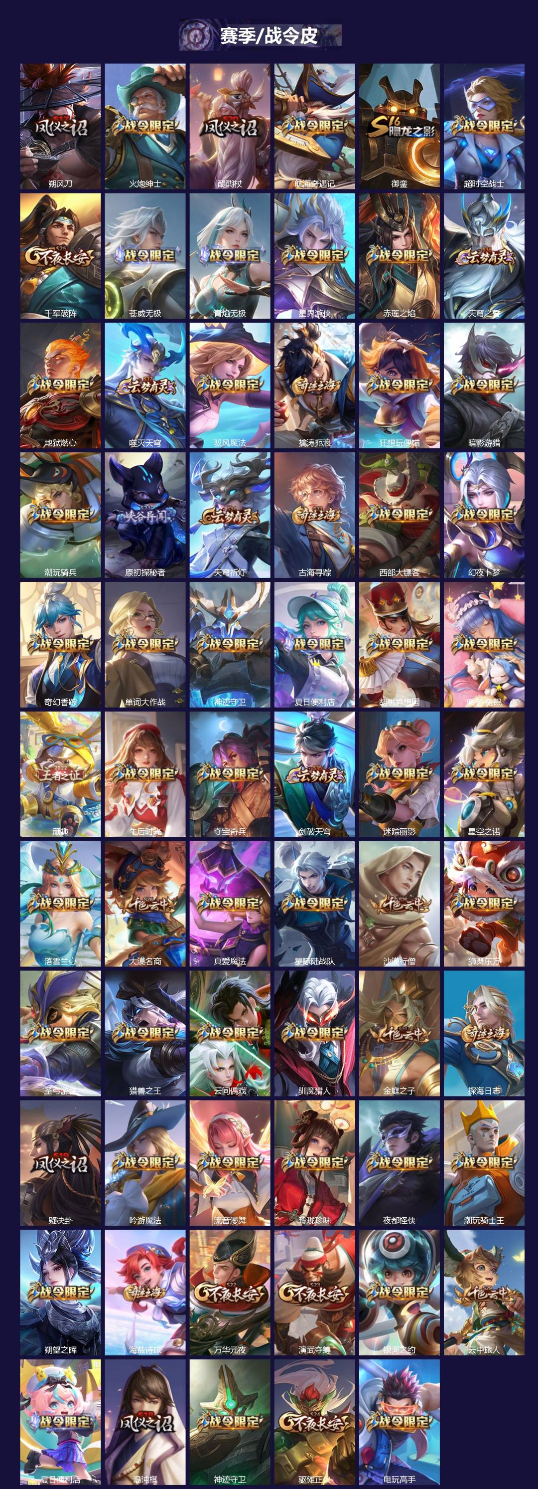 WZQM489068王者荣耀账号详情图5