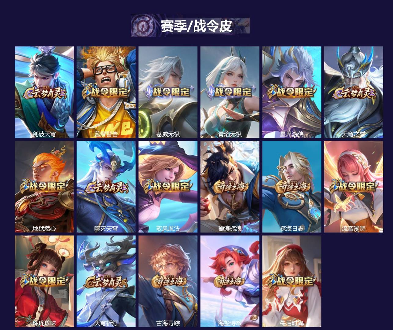 WZCMW489423王者荣耀账号详情图2