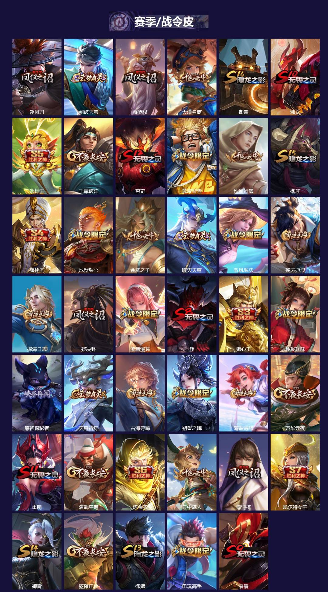 WZCMW4100426王者荣耀账号详情图2