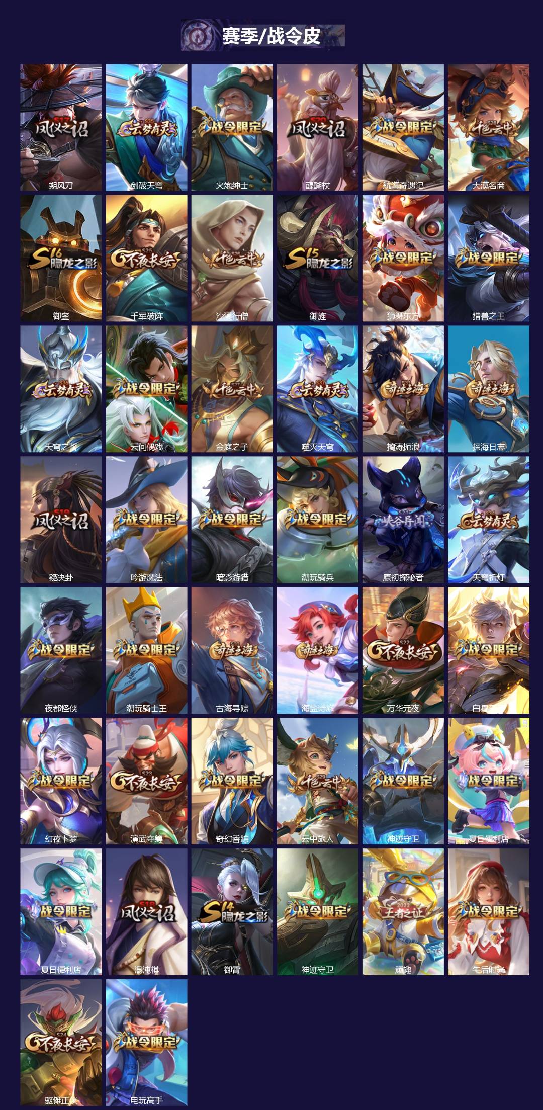 WZQM490416王者荣耀账号详情图4