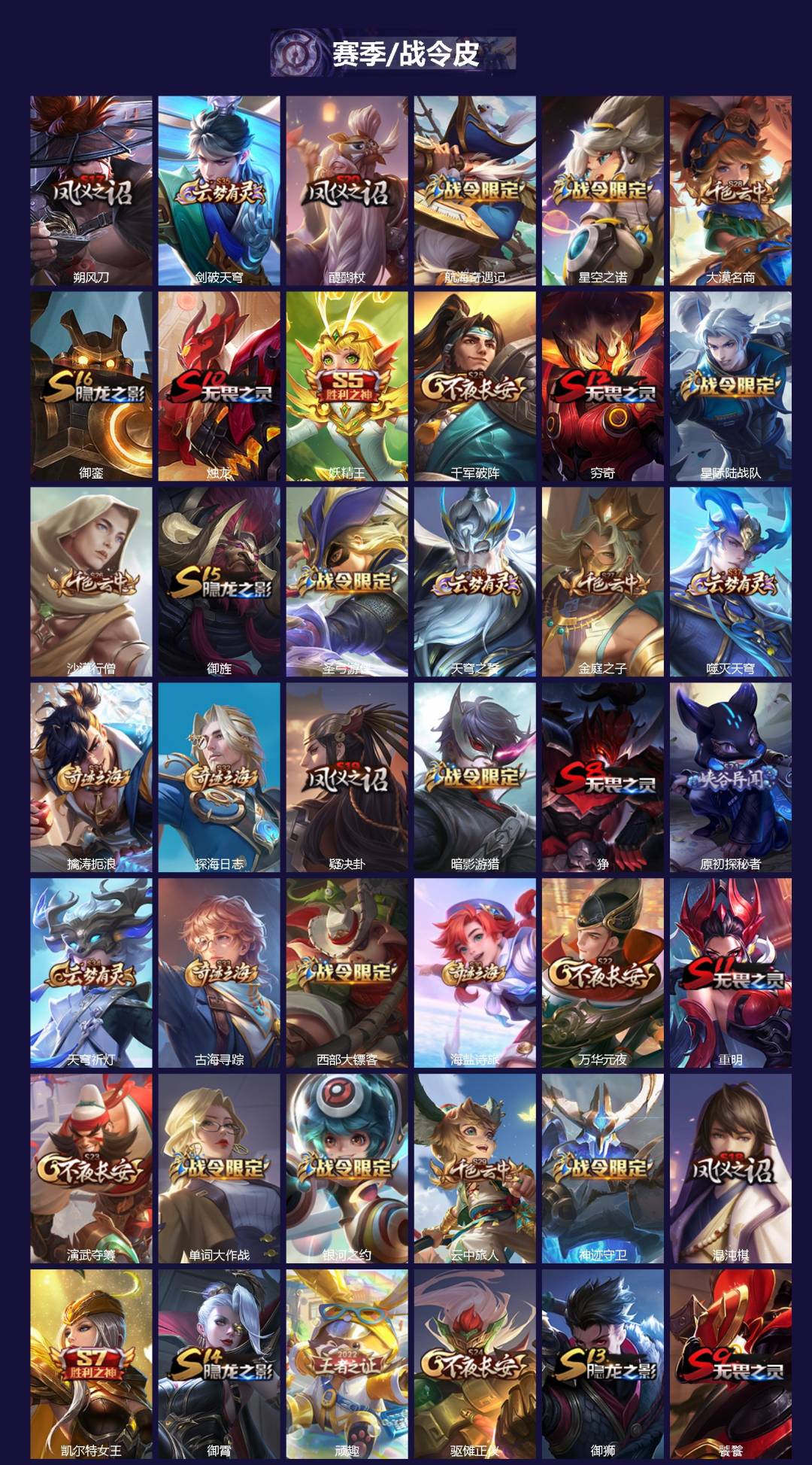 WZQM490853王者荣耀账号详情图3