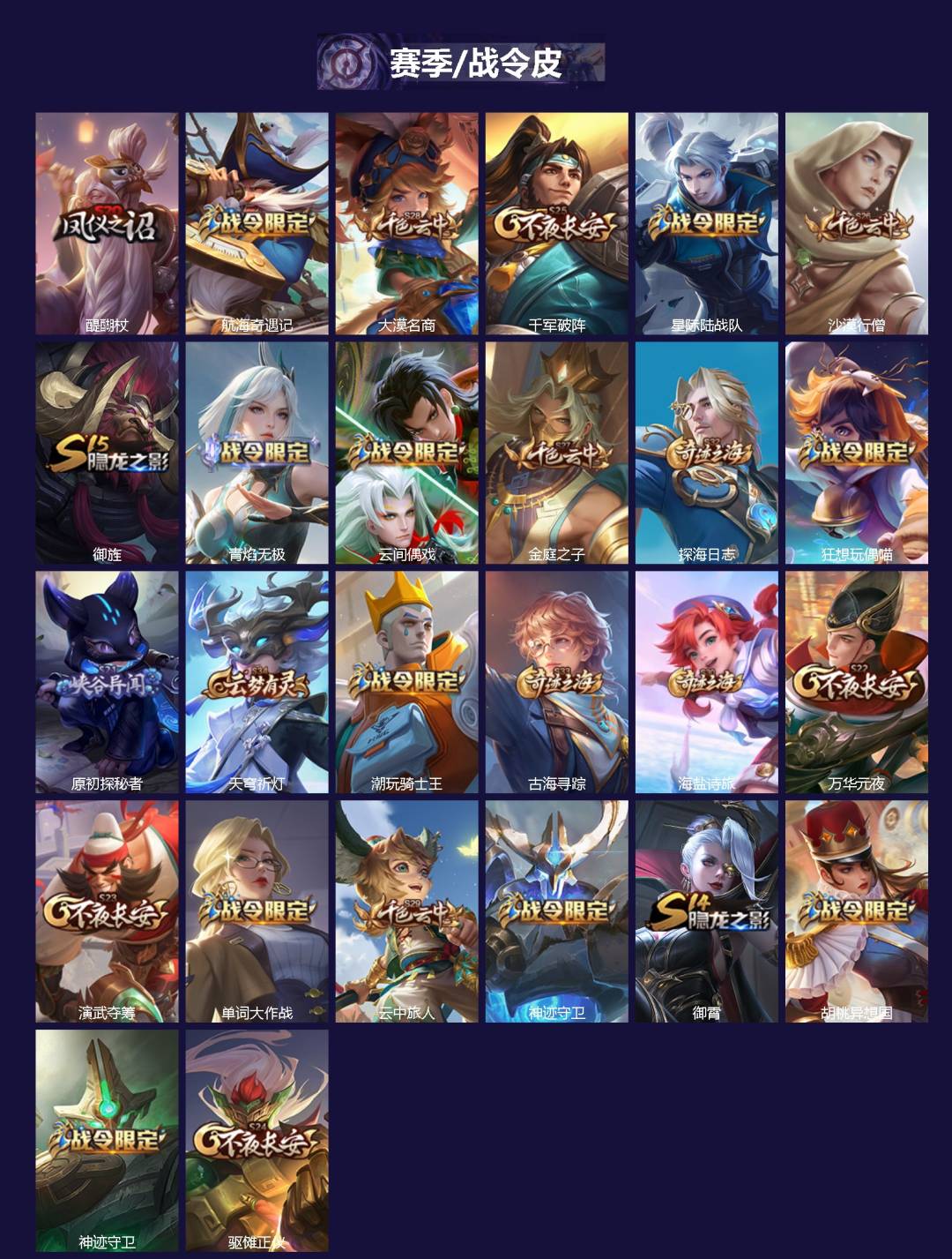 WZCMW4100446王者荣耀账号详情图2 WZCMW4100446王者荣耀账号详情图2