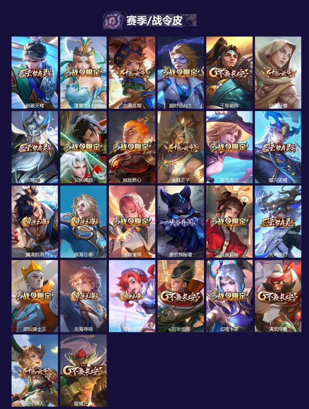 WZCMW4100444王者荣耀账号详情图2 WZCMW4100444王者荣耀账号详情图2