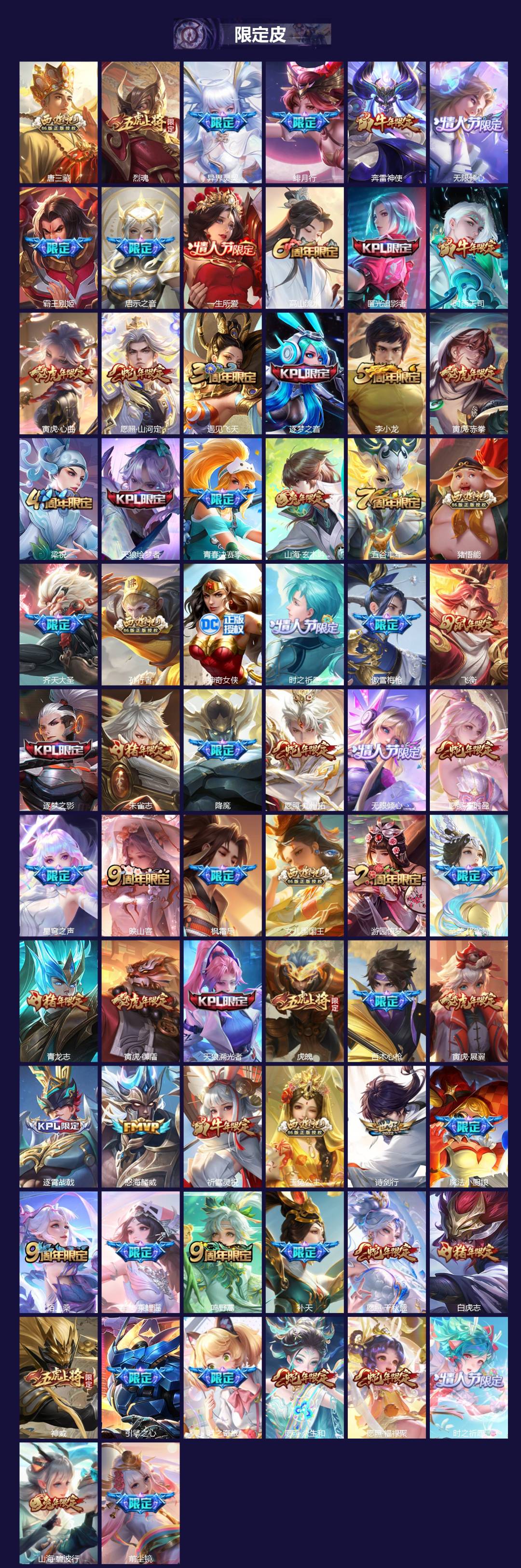 WZQM490951王者荣耀账号详情图4