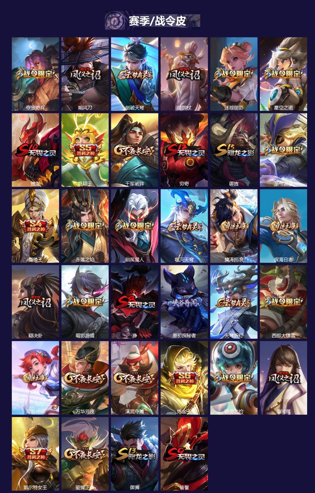 WZCMW4100443王者荣耀账号详情图2 WZCMW4100443王者荣耀账号详情图2