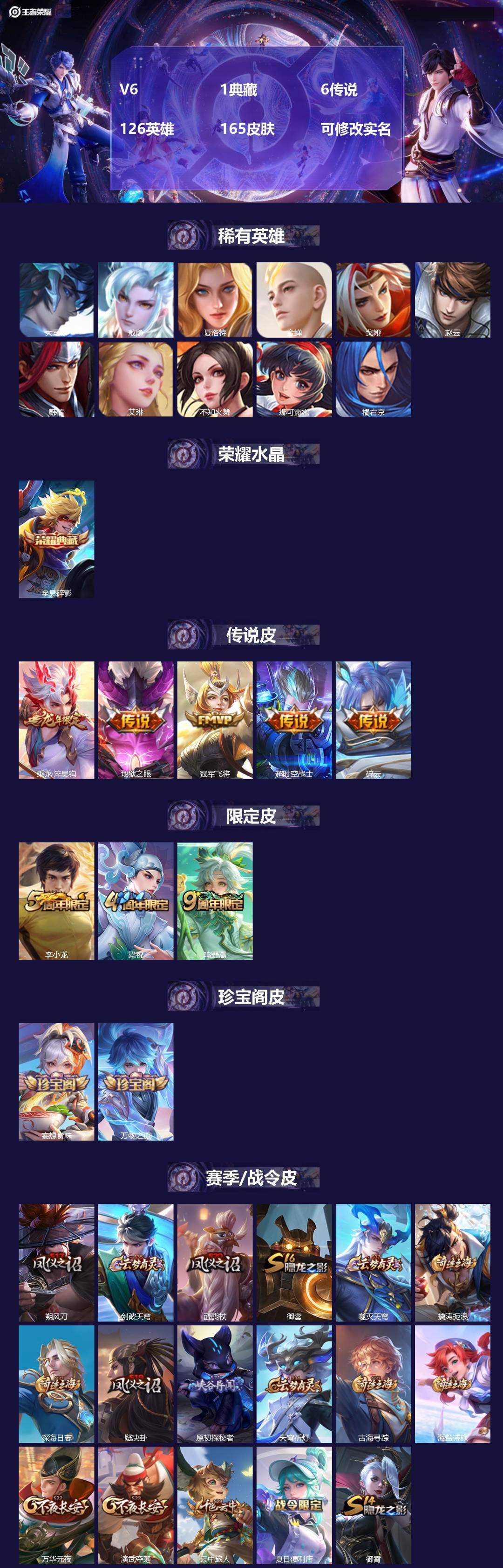 王者荣耀账号安卓QQ126英雄-165皮肤-[]V6 1典藏 6传说 126英雄 165皮肤 可修改实名 
【英雄全皮】
