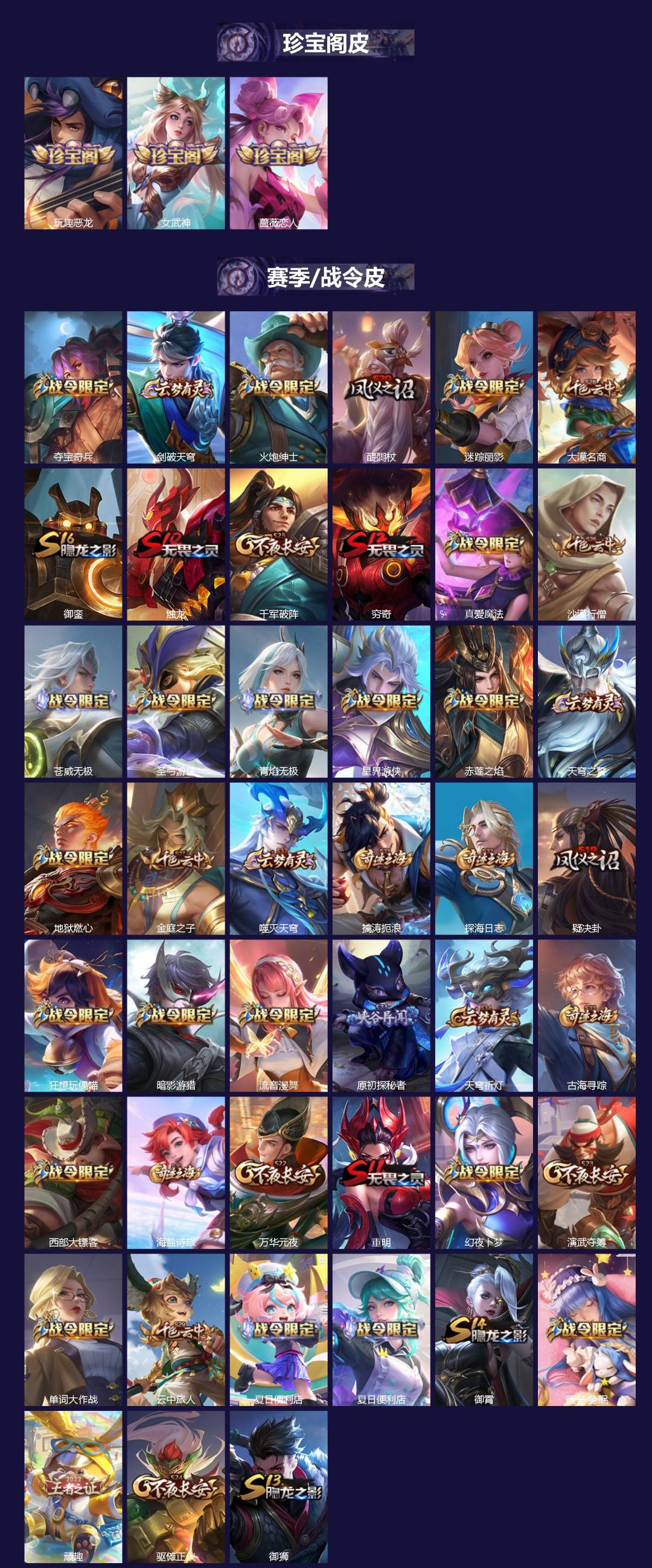 WZCMW4100447王者荣耀账号详情图2